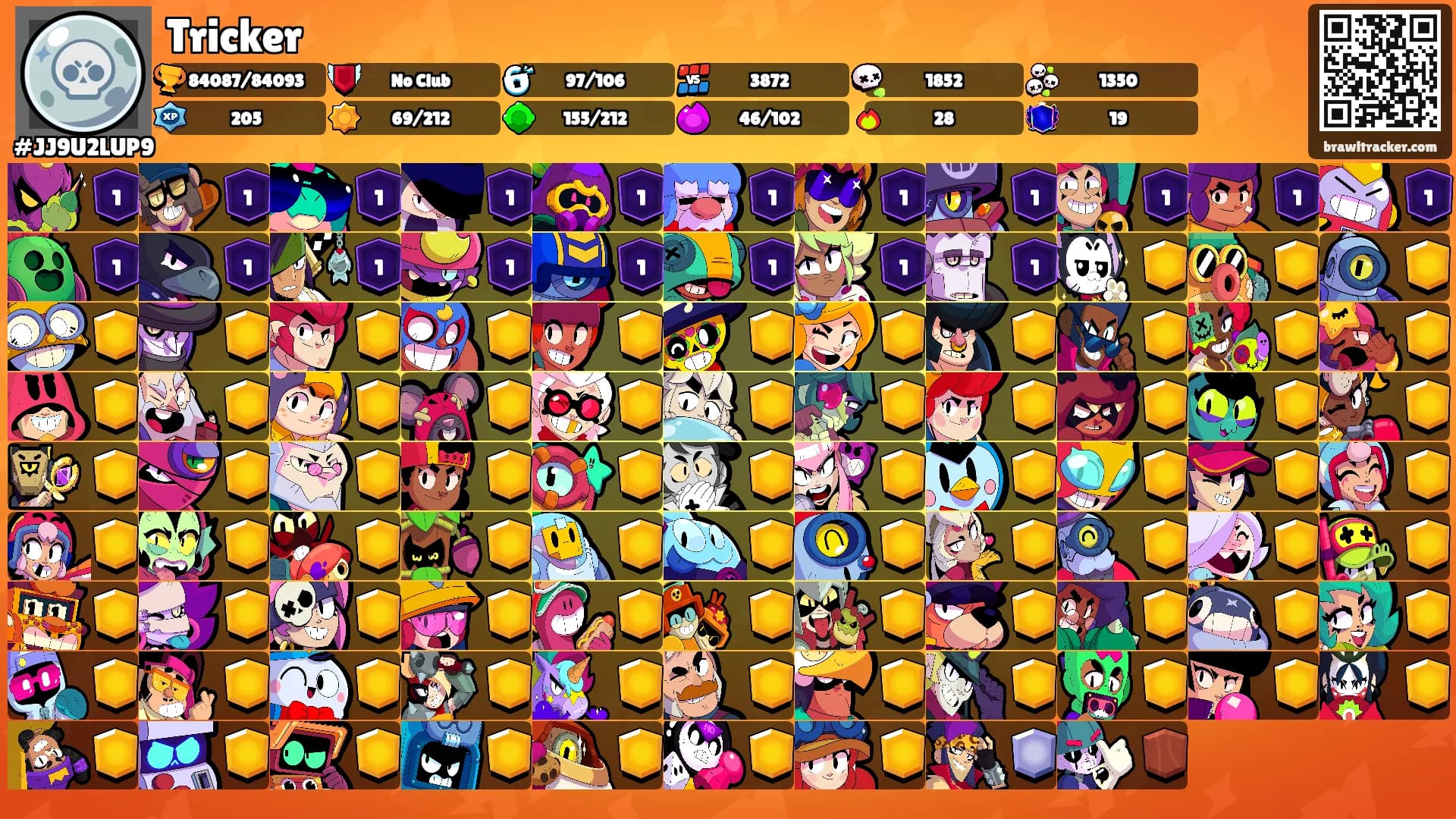 Tricker's Ranks