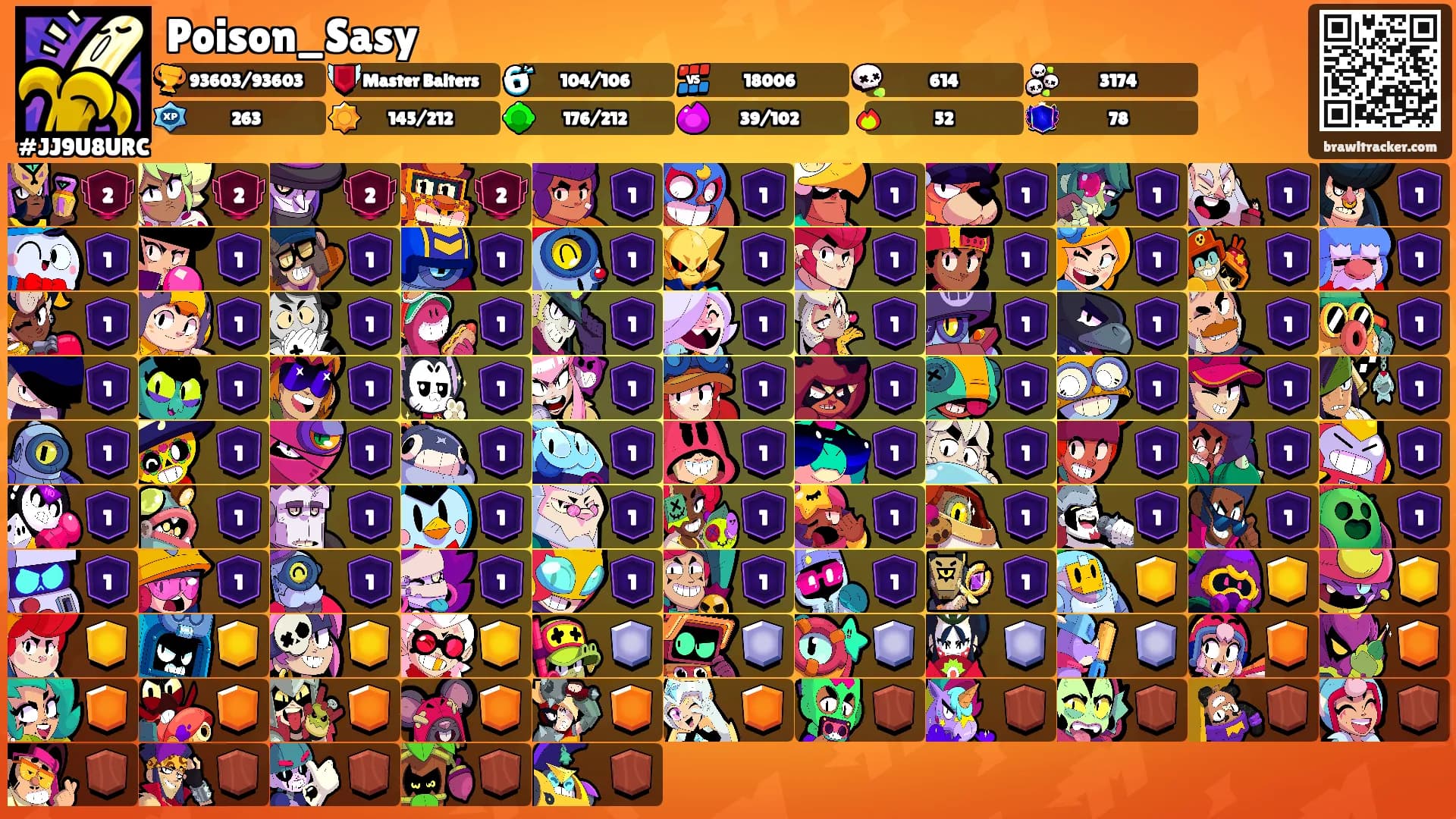 Poison_Sasy's Ranks