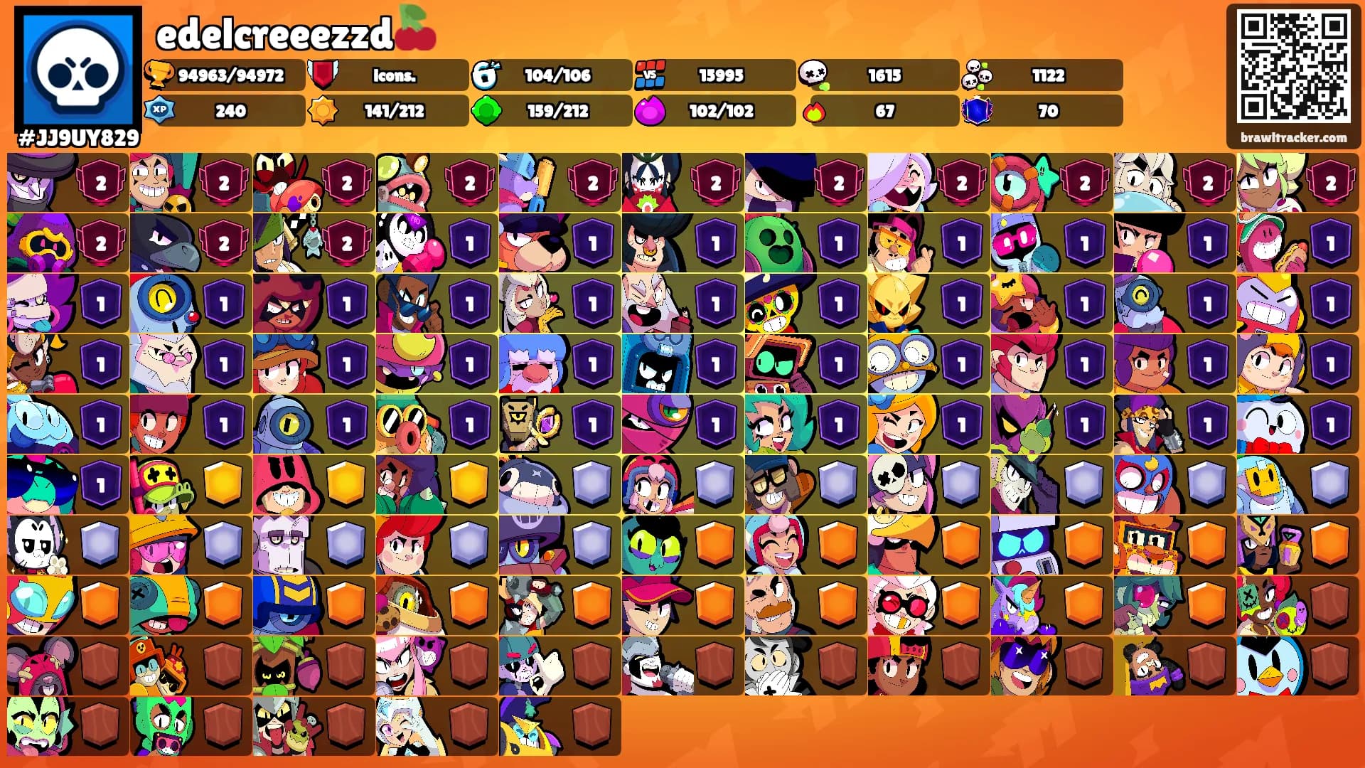 edelcreeezzd🍒's Ranks