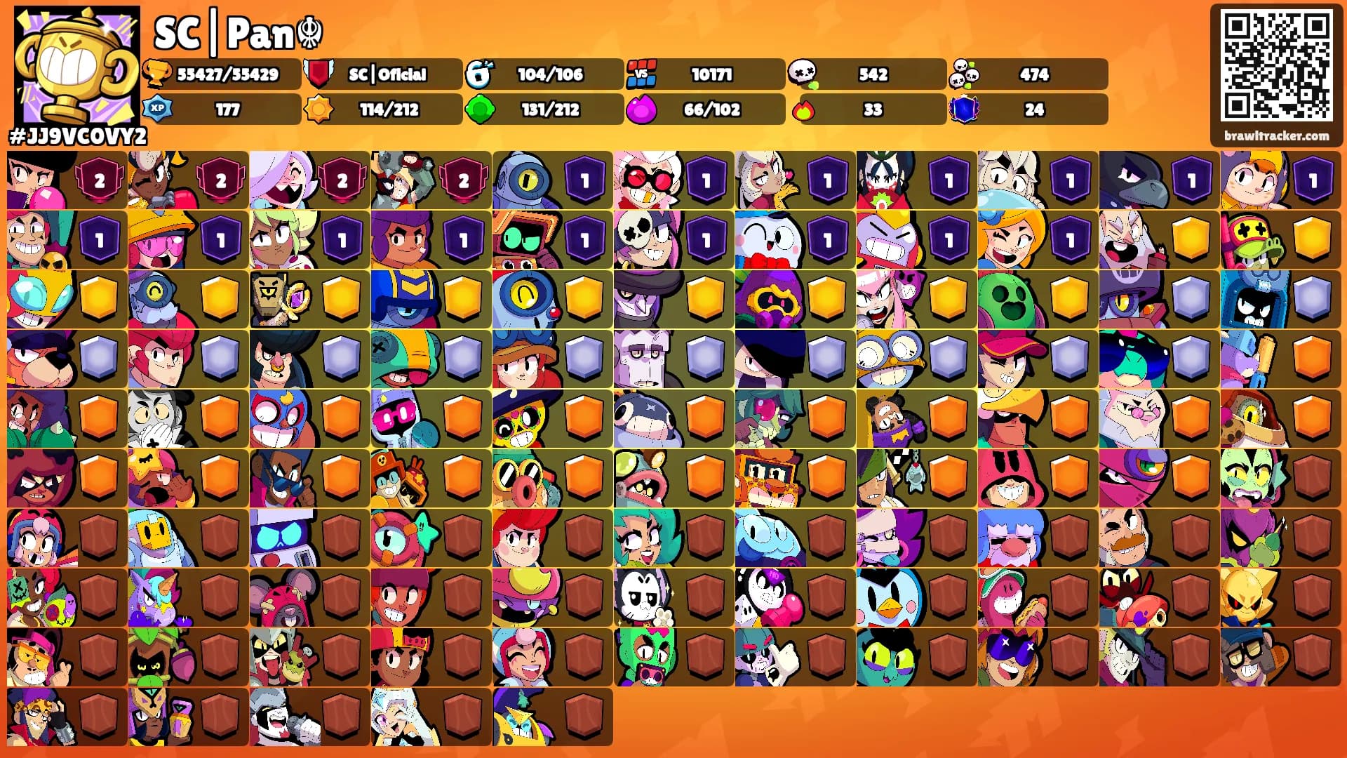 SC|Pan☬'s Ranks