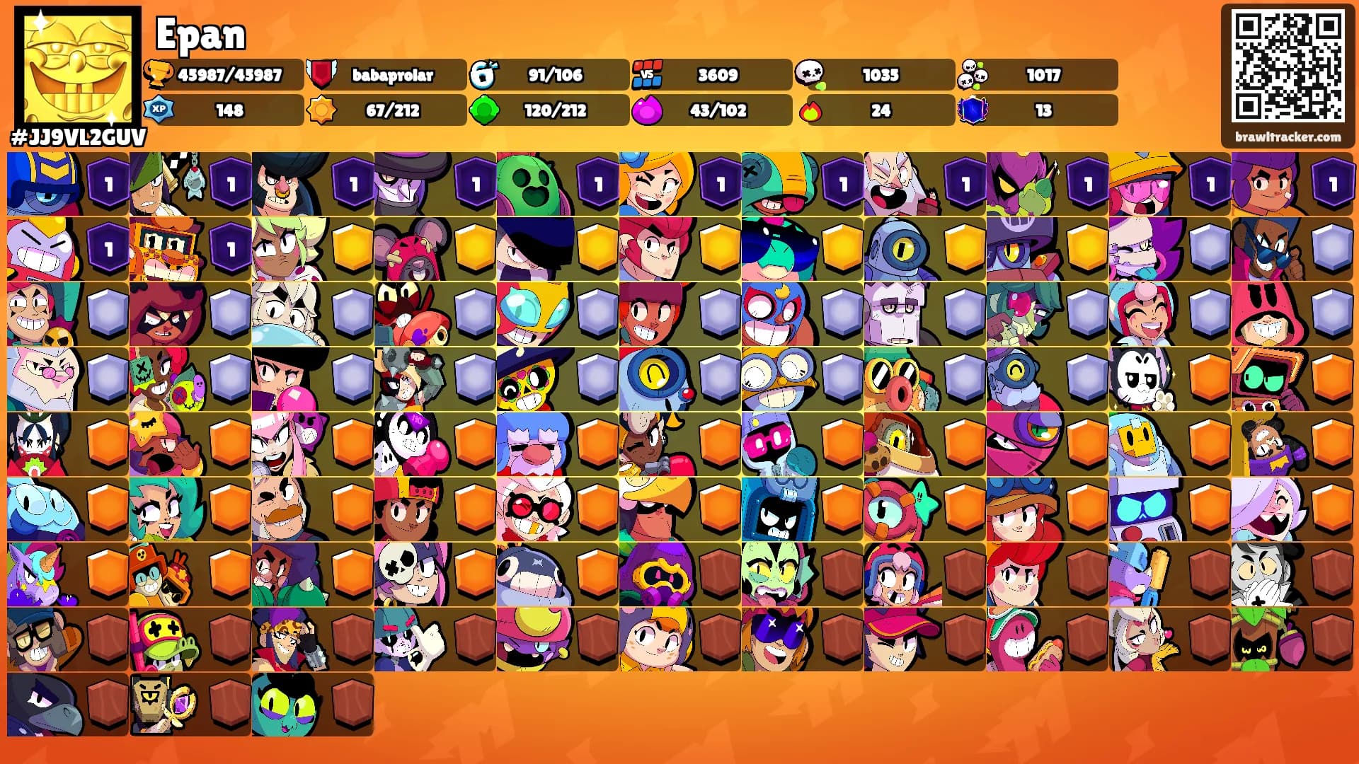 Epan's Ranks