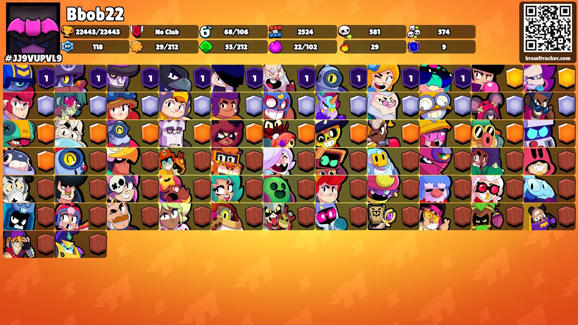 Bbob22's Ranks
