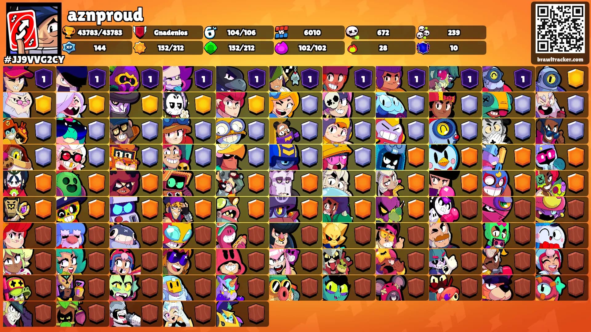 aznproud's Ranks