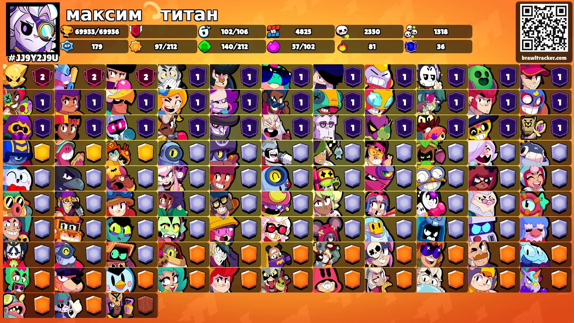 максим💫титан's Ranks