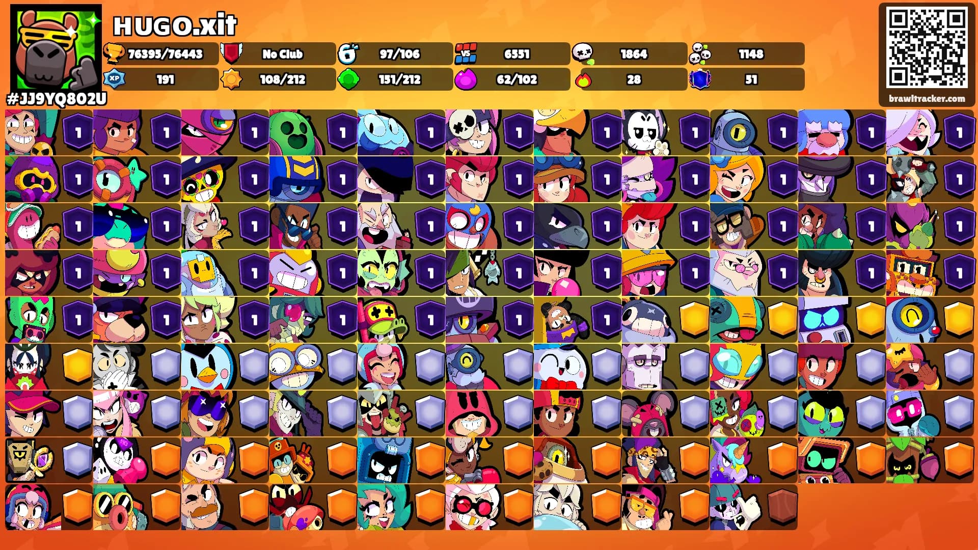 ʜᴜɢᴏ.xit's Ranks