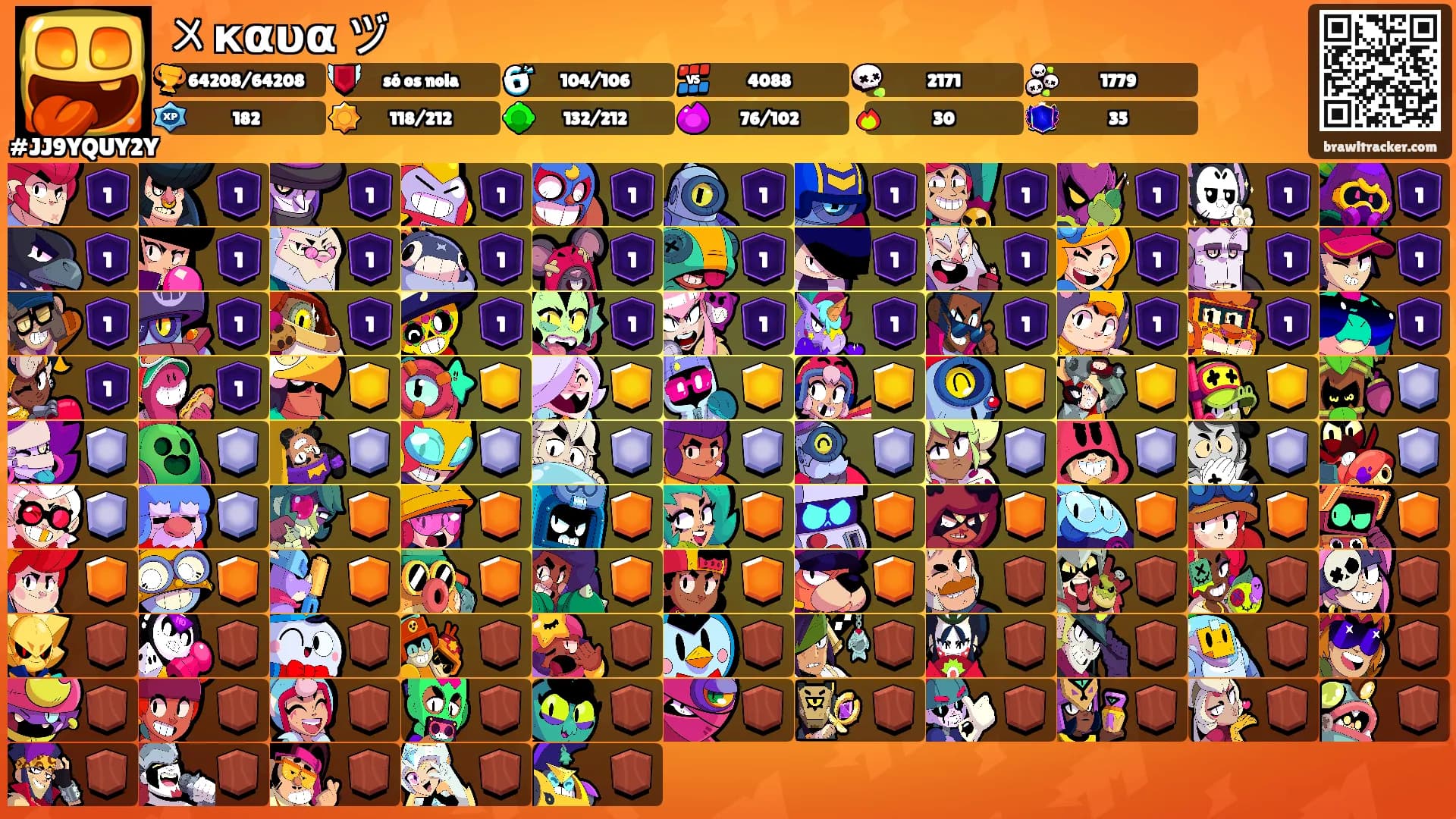 〤кαυα ヅ's Ranks