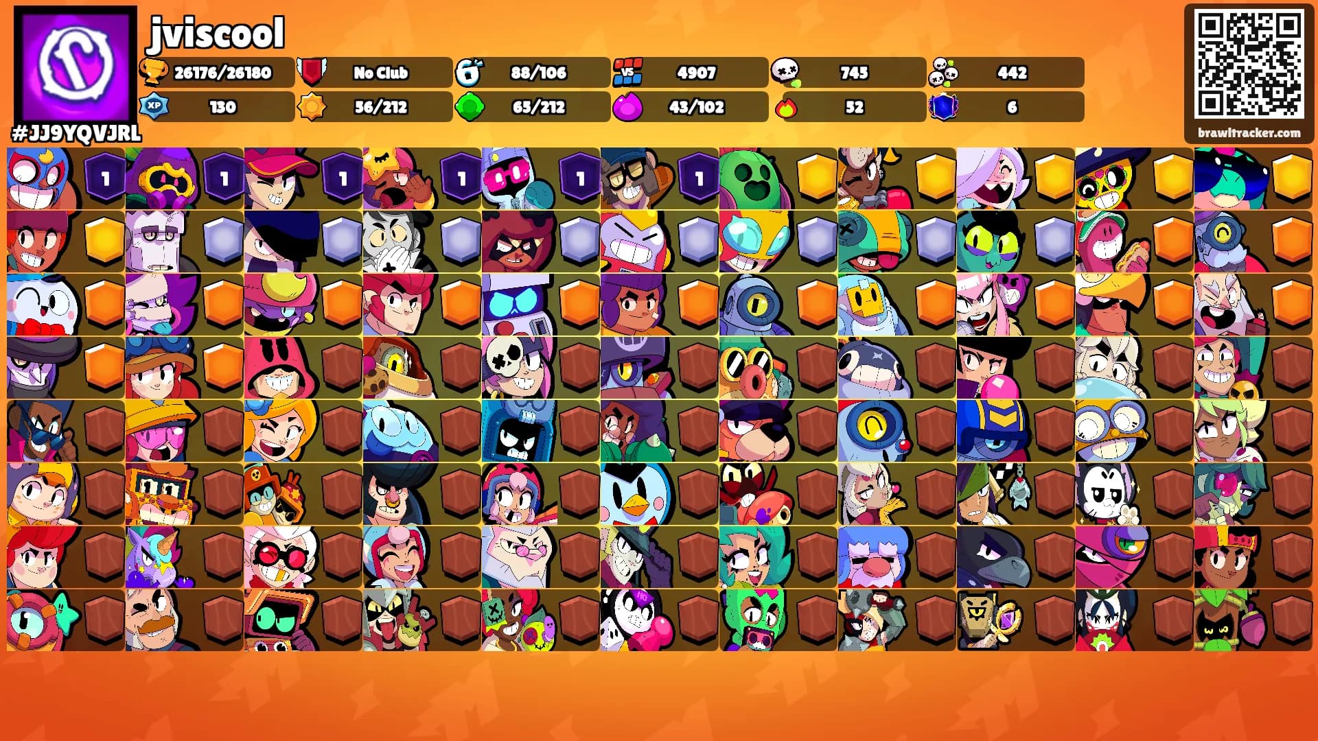 jviscool's Ranks