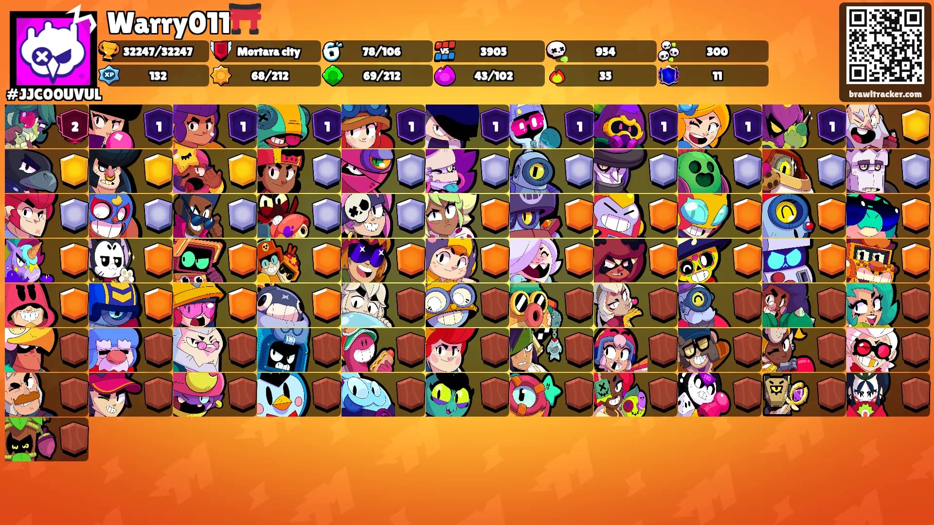 Warry011⛩️'s Ranks