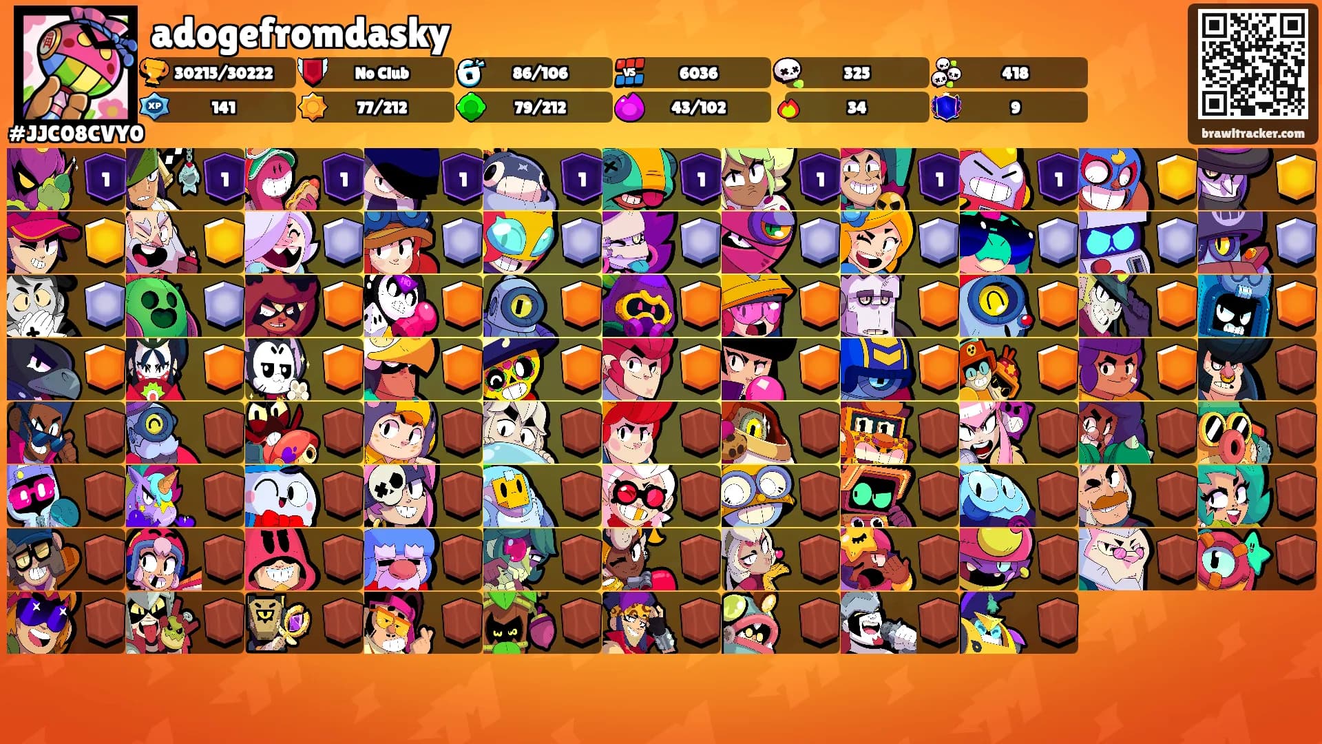adogefromdasky's Ranks