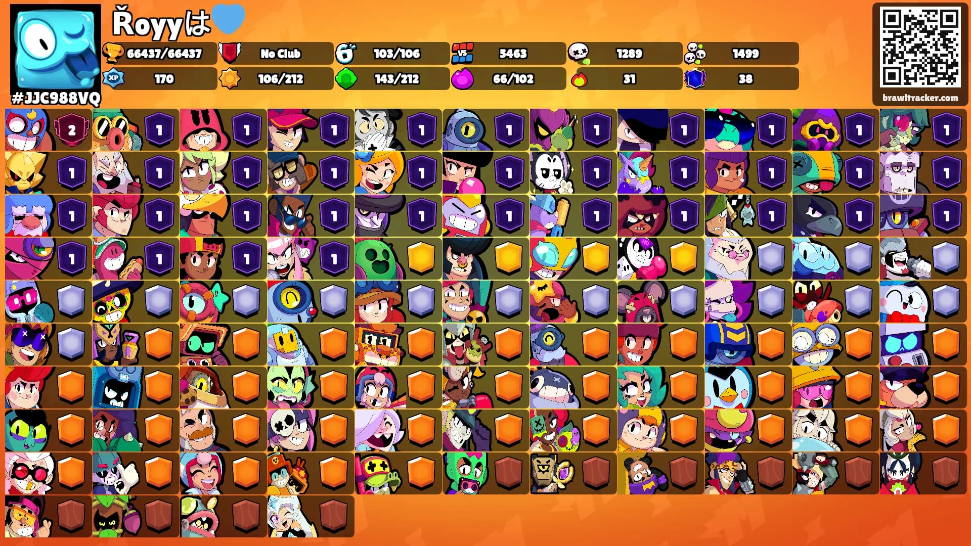Řoyyは💙's Ranks