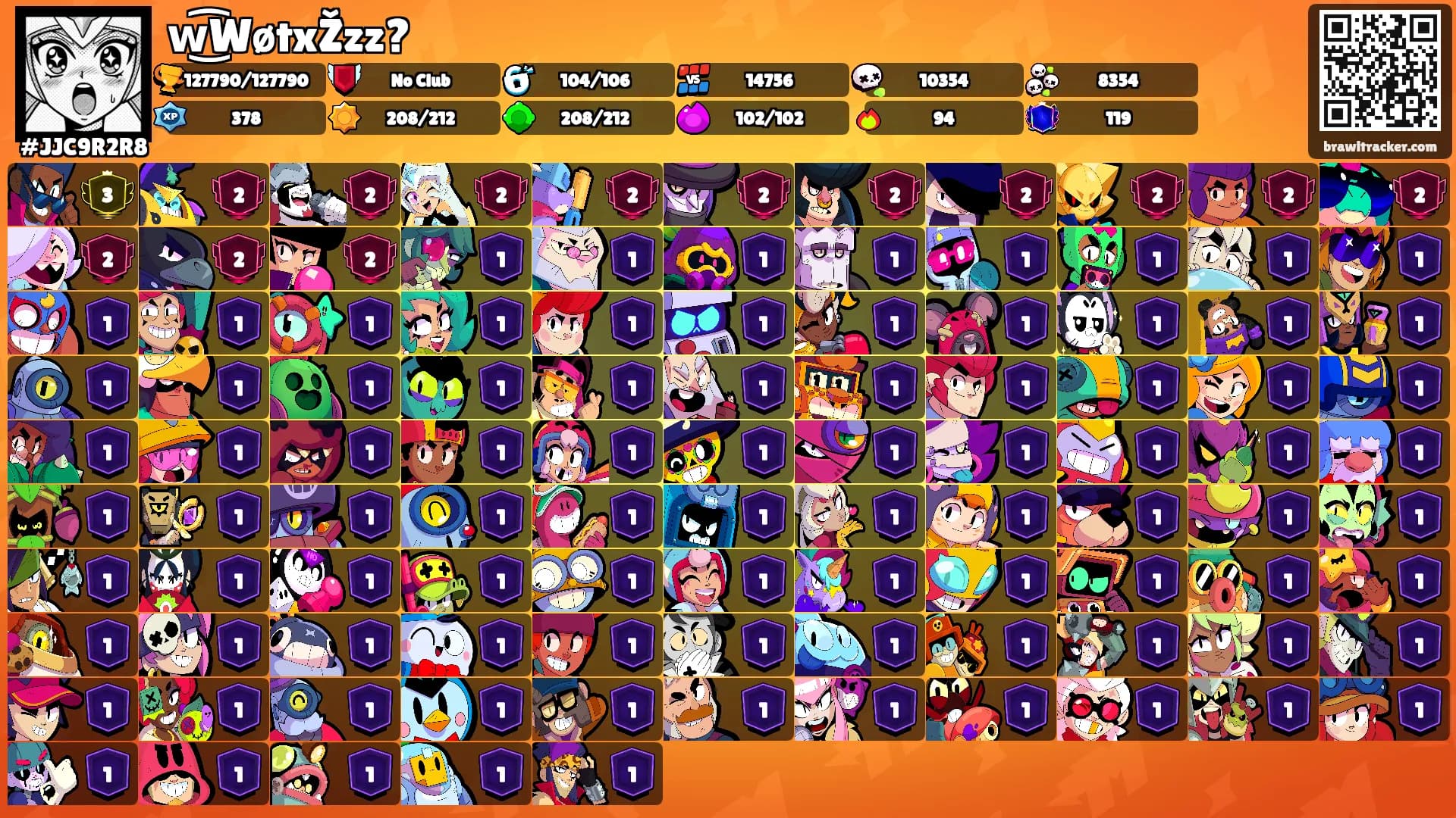w͜͡WøtxŽzz?'s Ranks