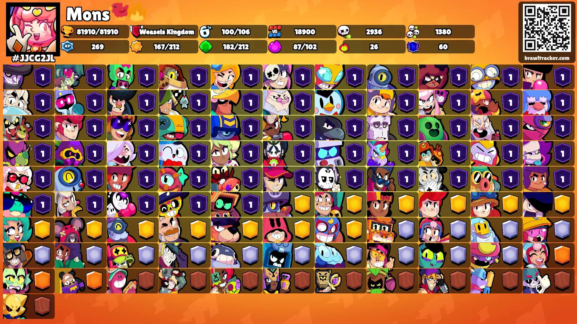 Mons🐦‍🔥's Ranks
