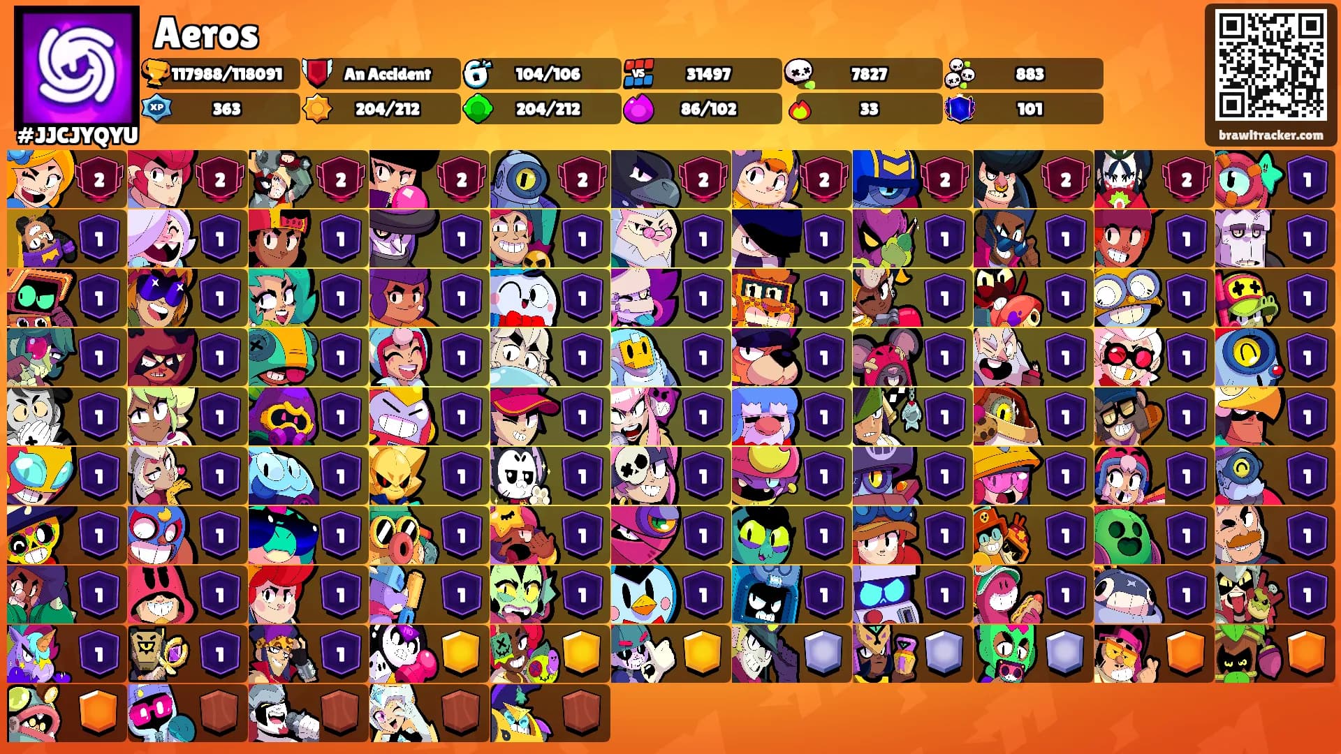 Aeros's Ranks