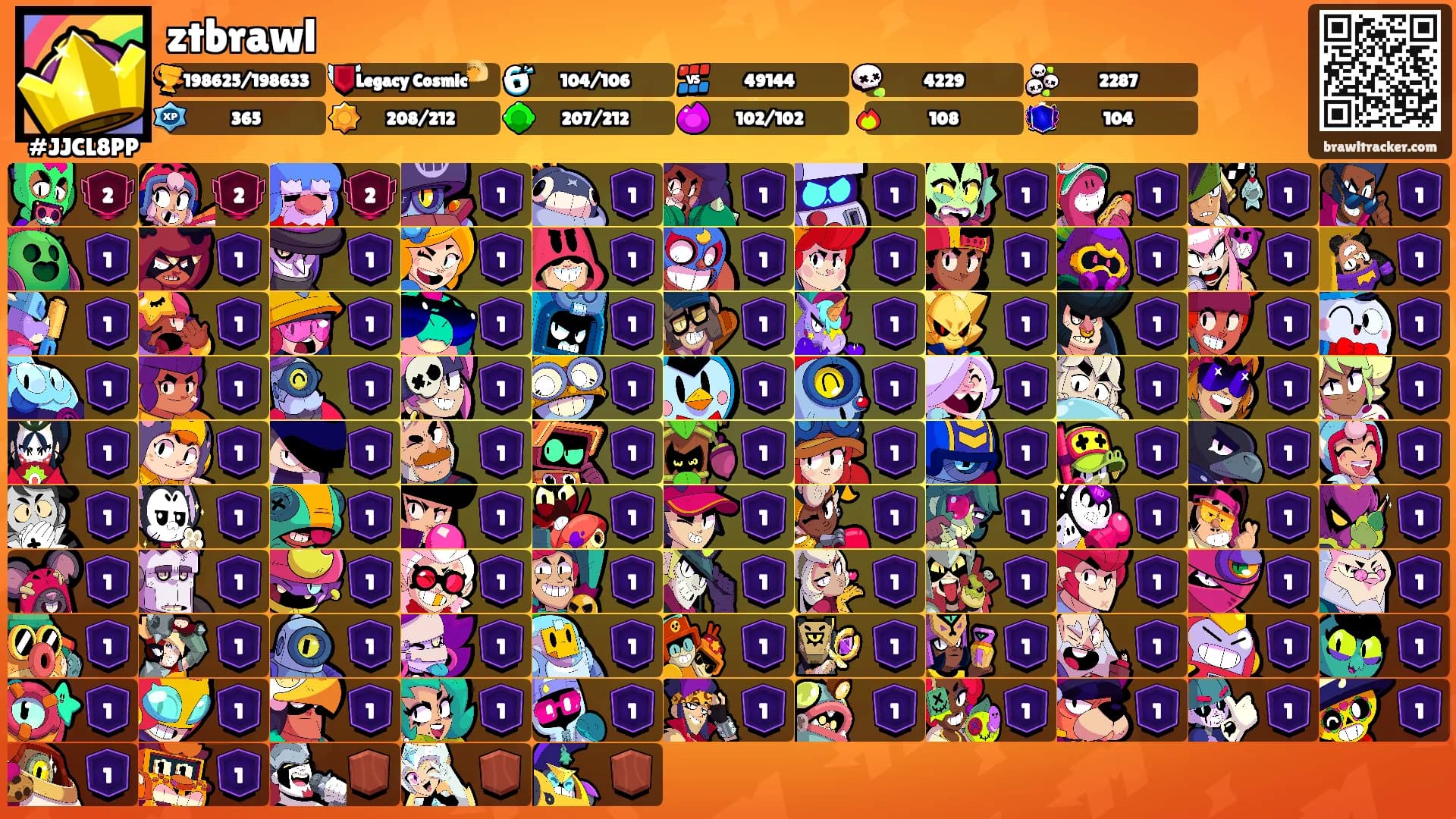 ztbrawl's Ranks