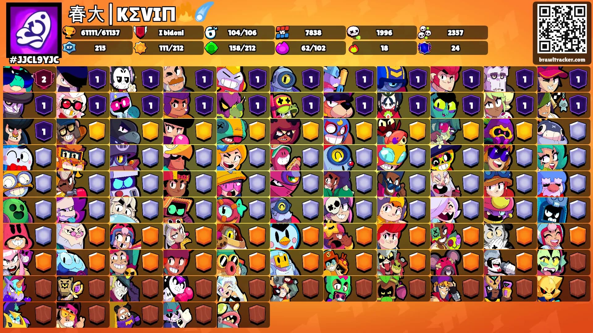 春大|KΣVIΠ🔥☄️'s Ranks