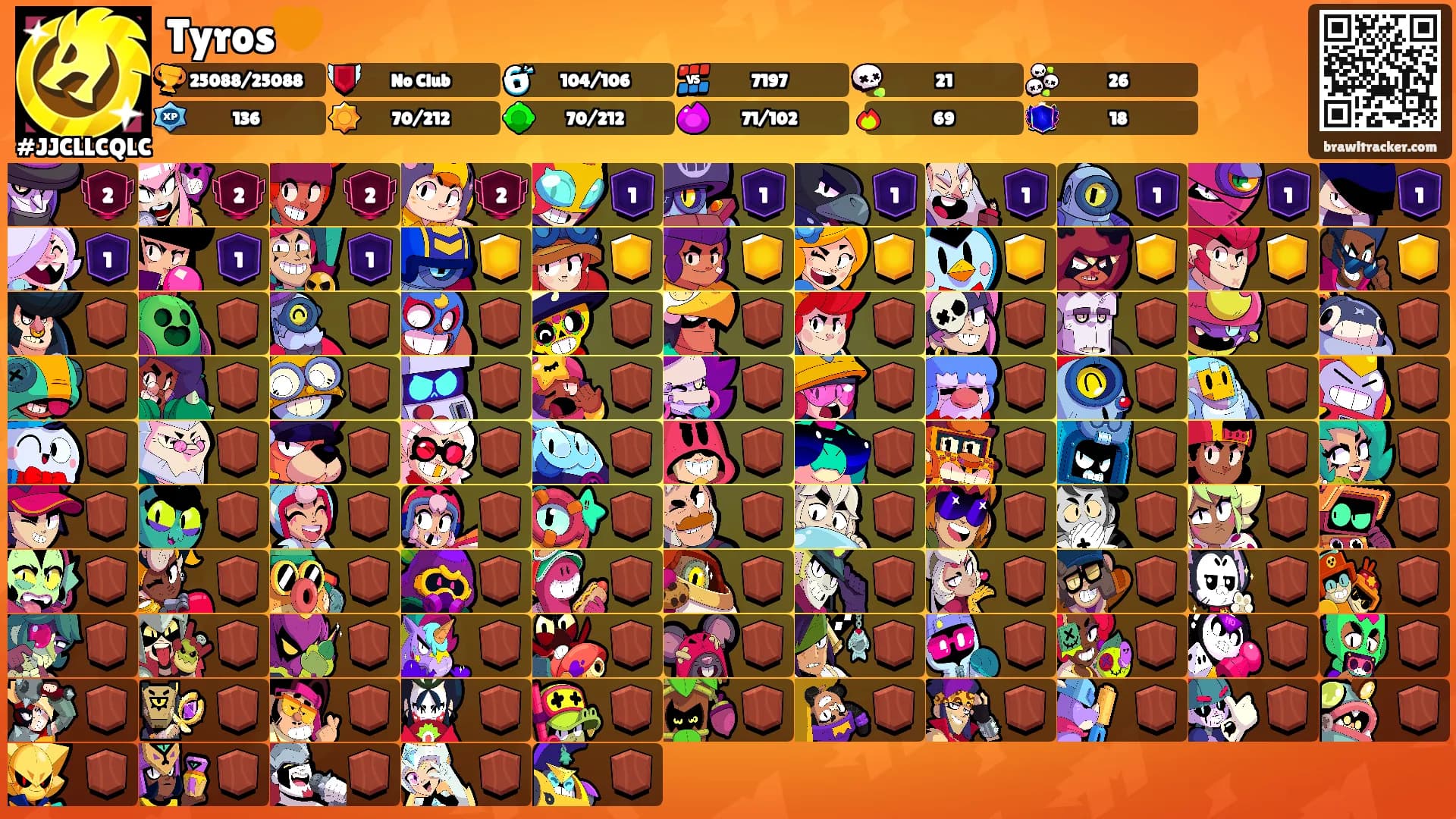 Tyros🧡's Ranks