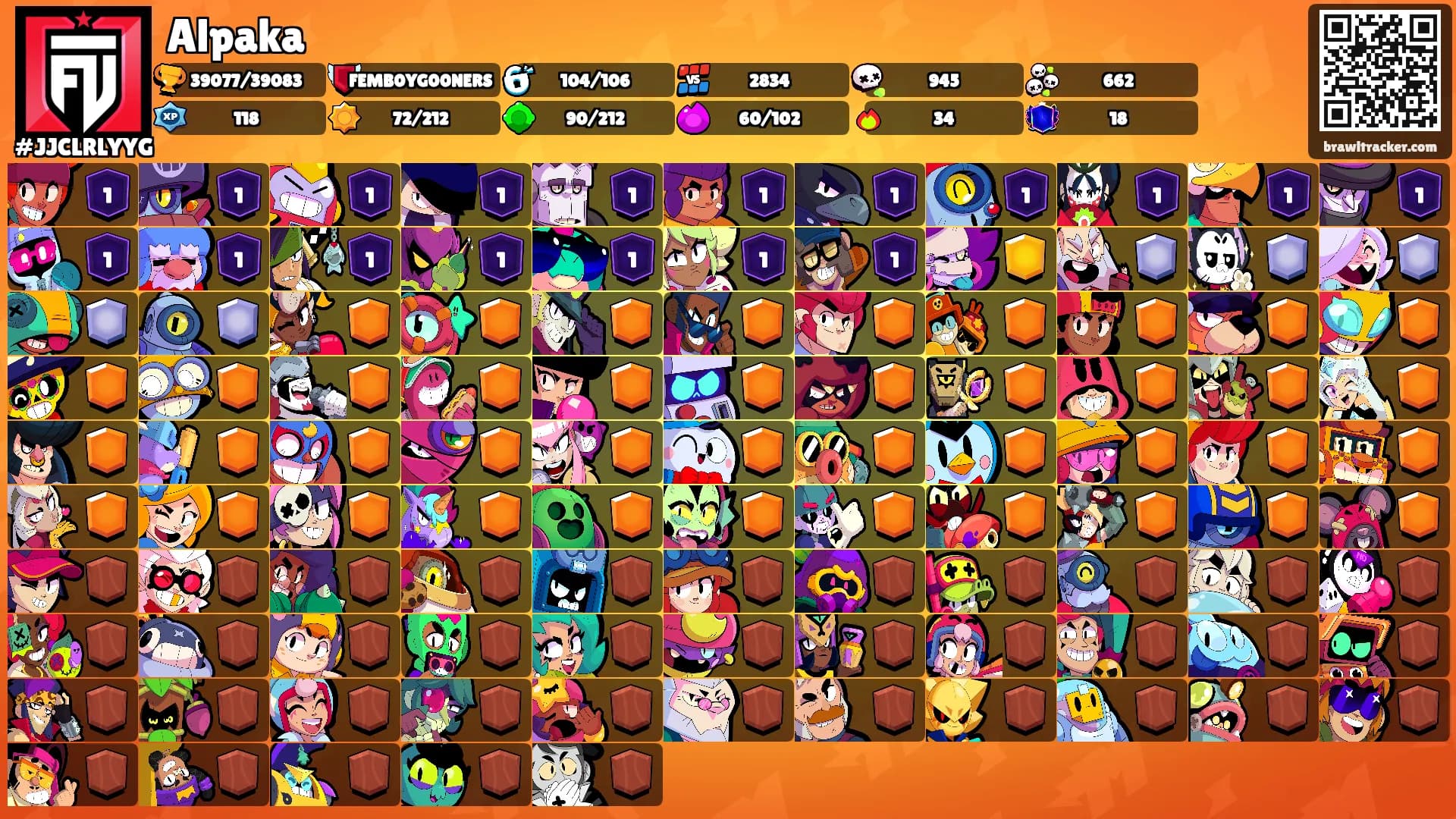 Alpaka's Ranks