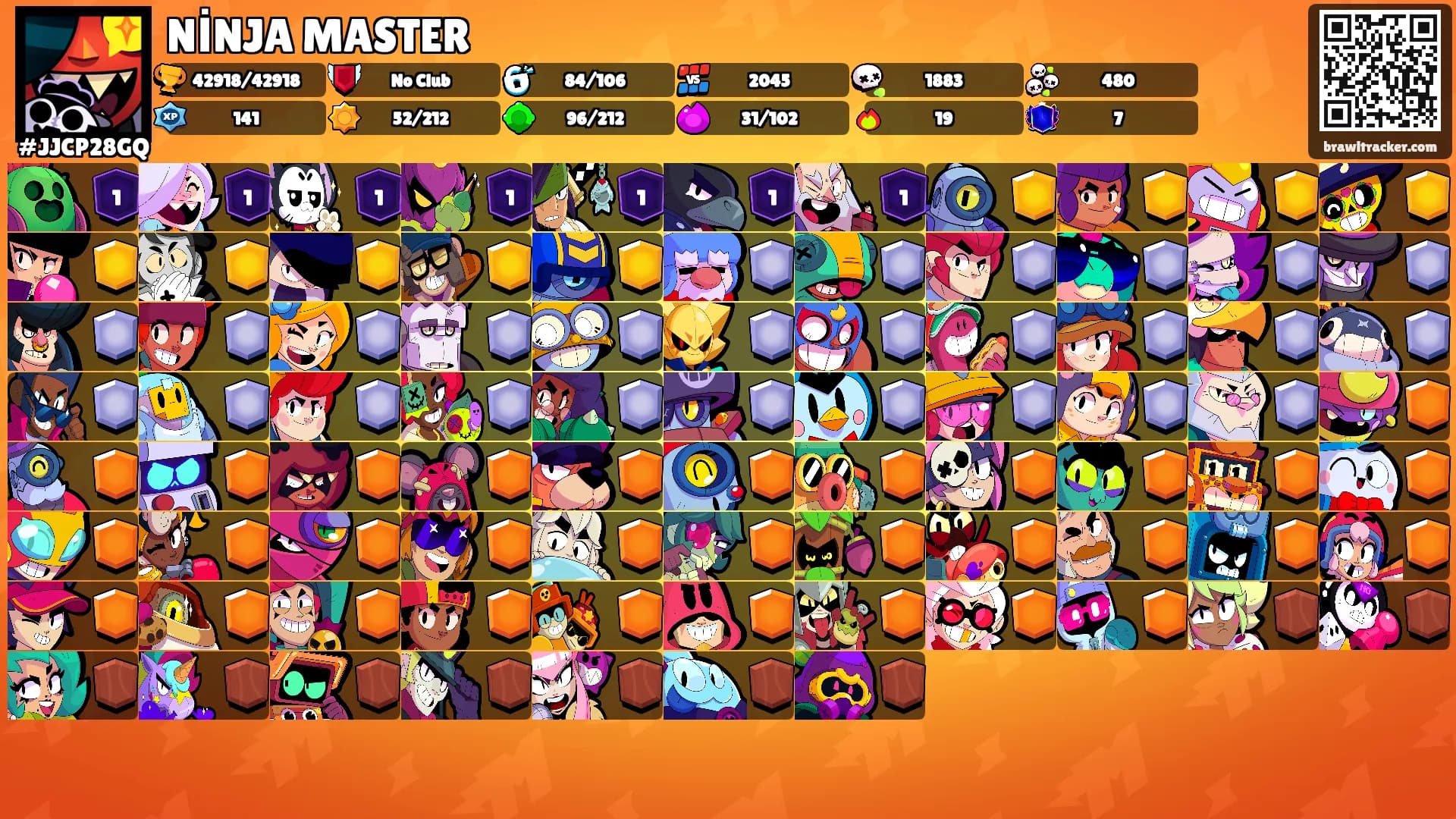 NİNJA MASTER's Ranks