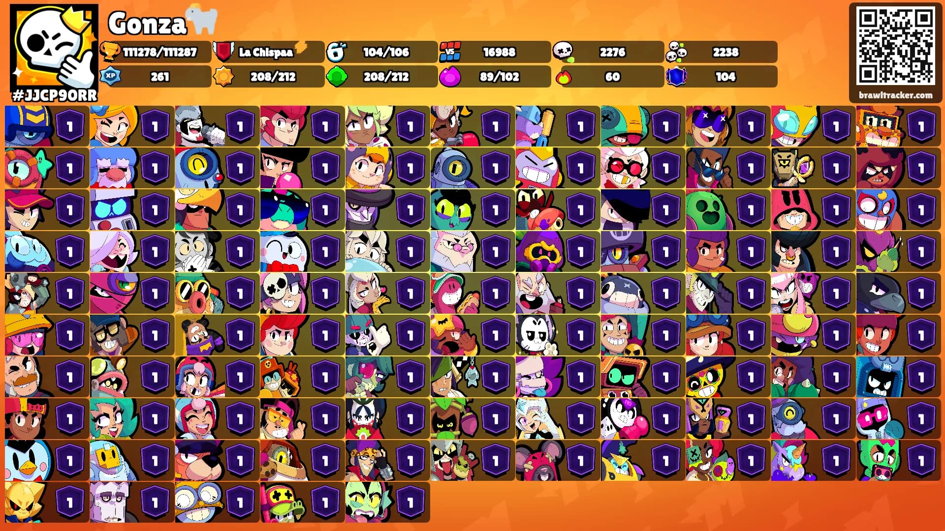 Gonza🐐's Ranks