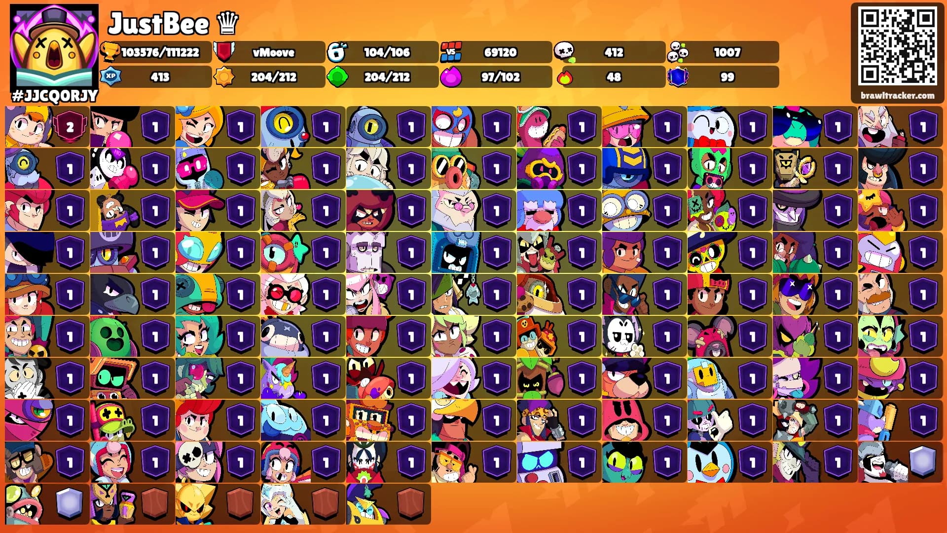 JustBee ♛'s Ranks