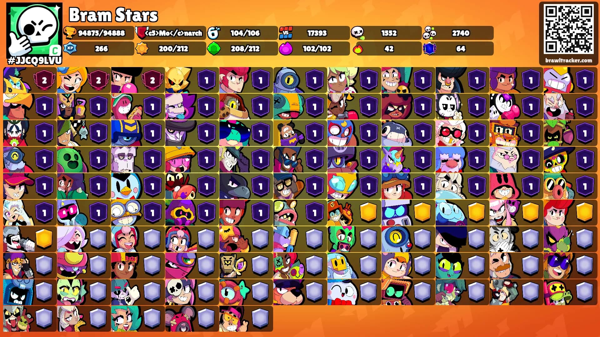Bram Stars's Ranks