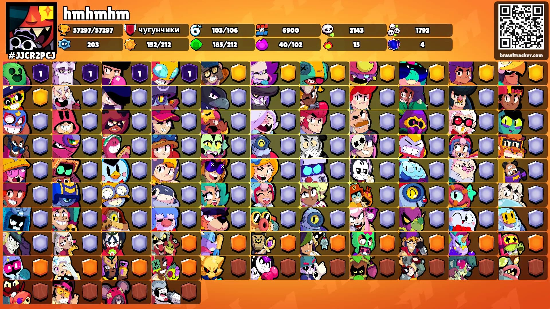 hmhmhm's Ranks