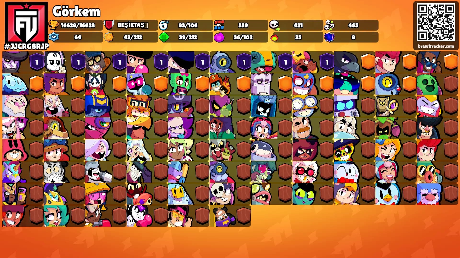 Görkem's Ranks