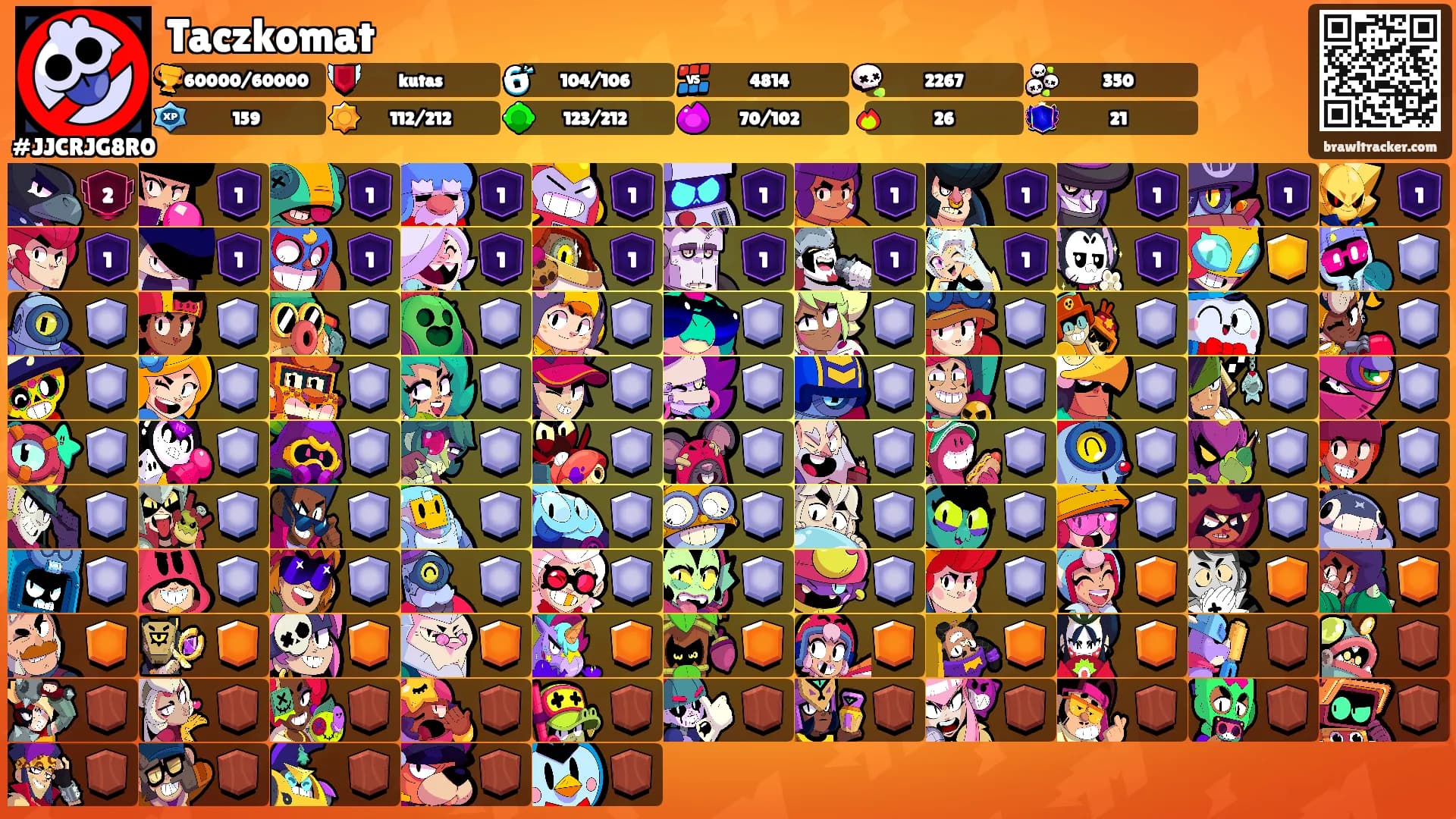 Taczkomat's Ranks