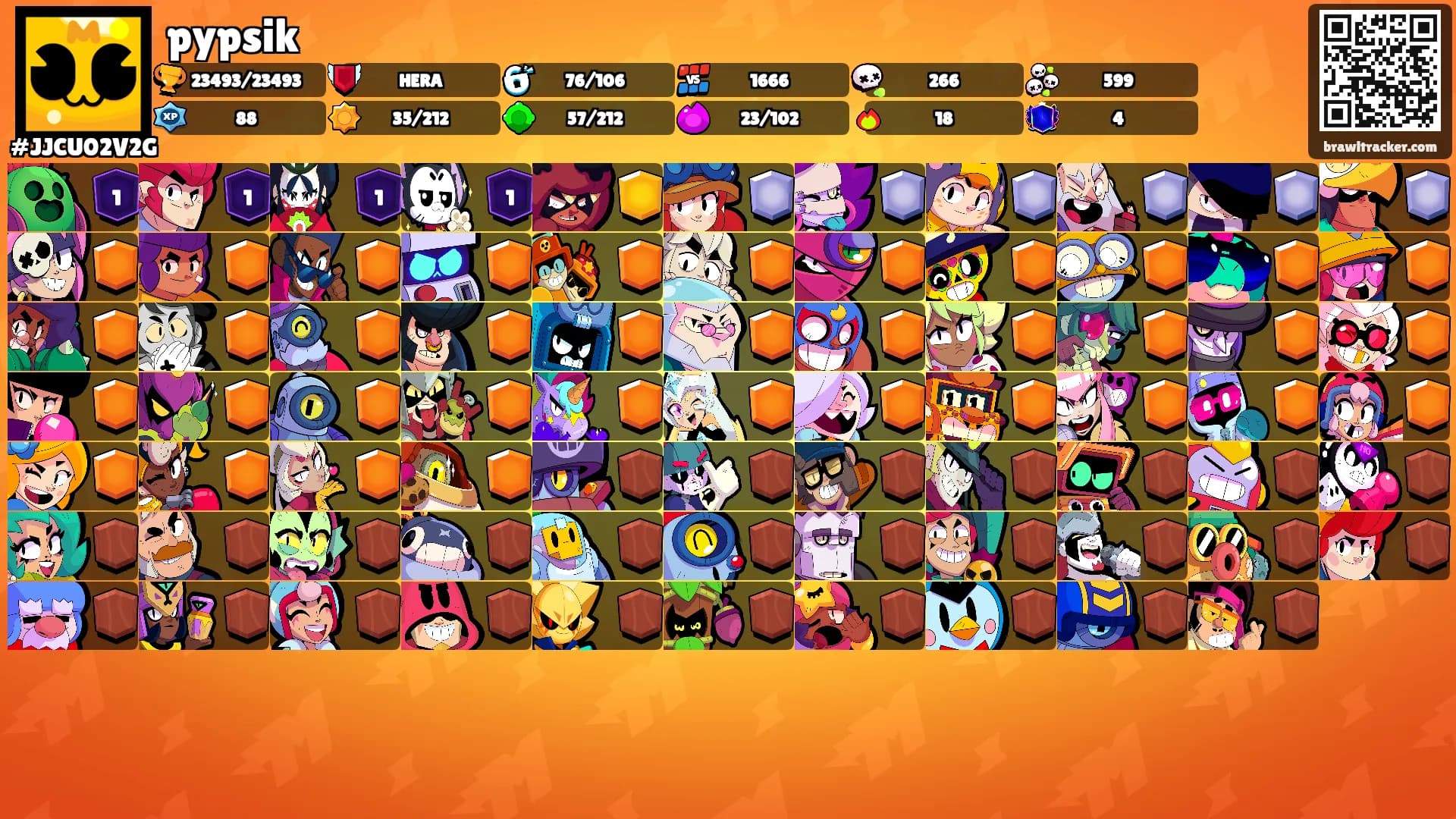 pypsik's Ranks