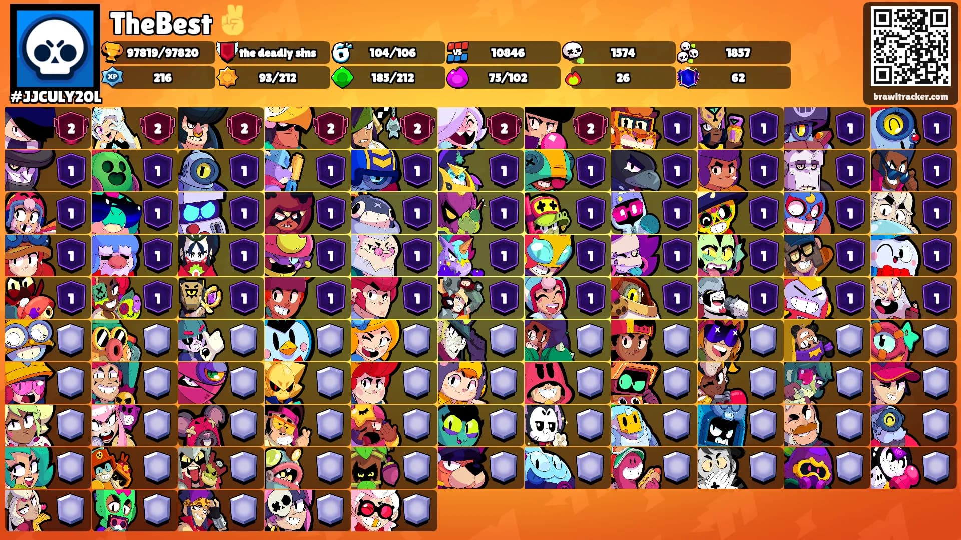 TheBest ✌️'s Ranks
