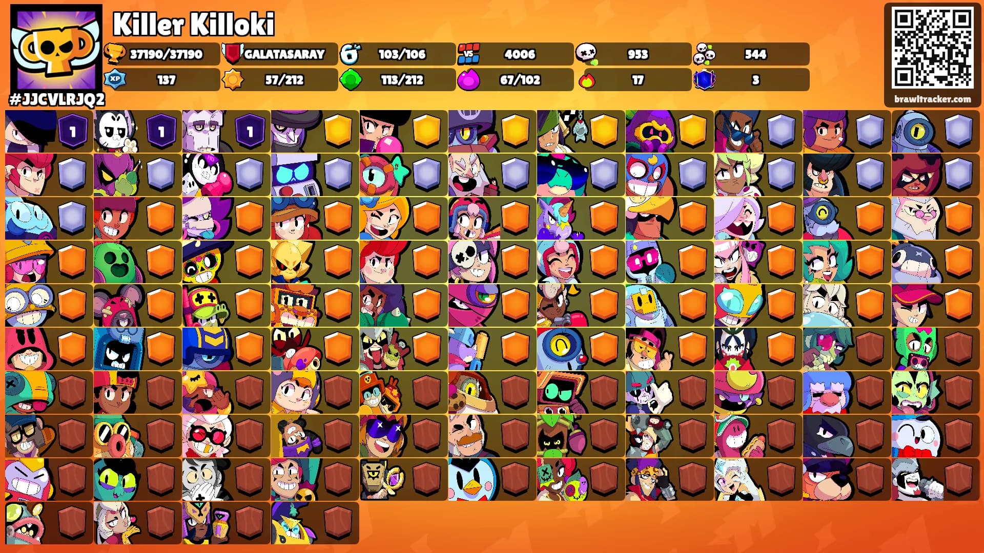 Killer Killoki's Ranks