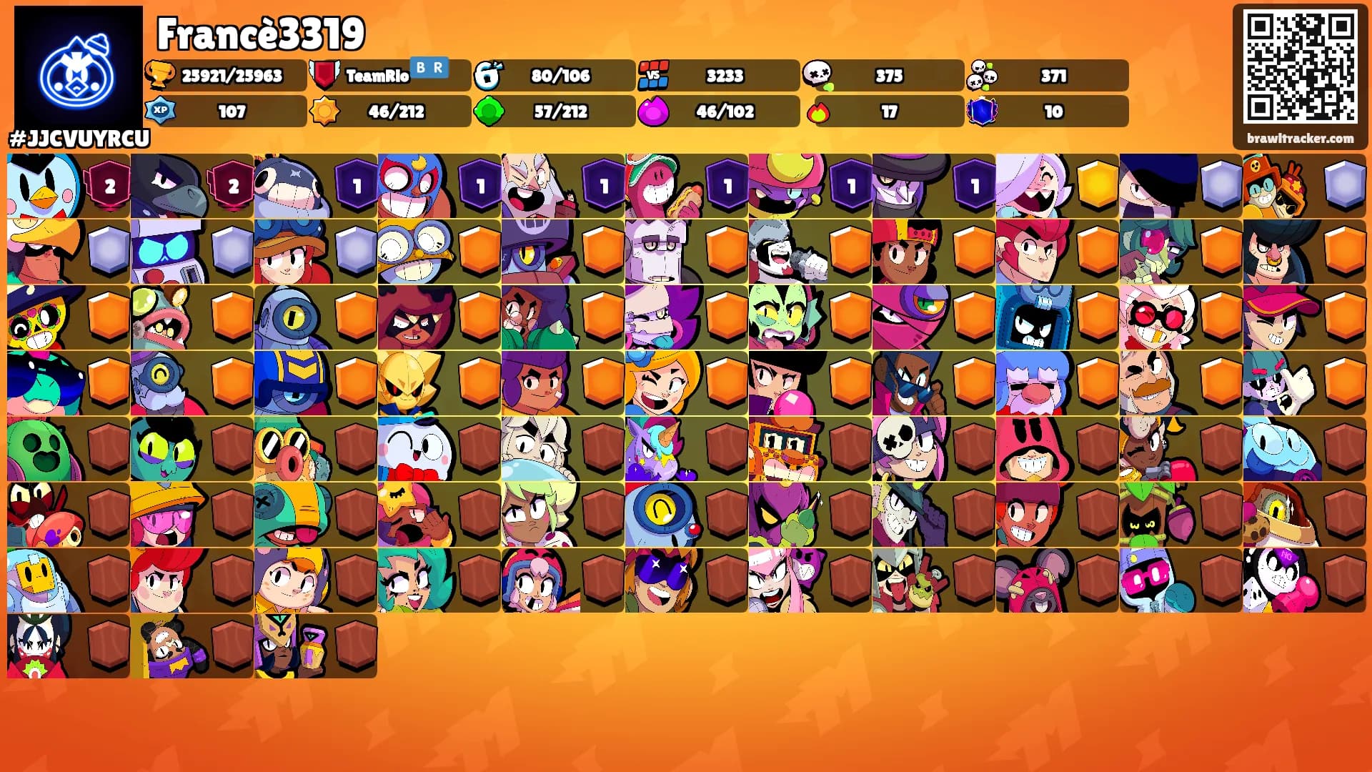 Francè3319's Ranks