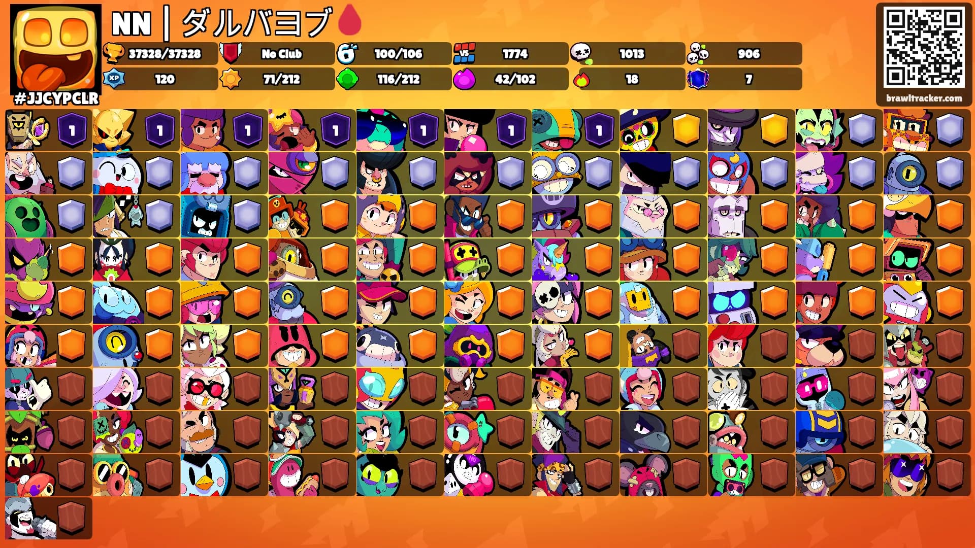 NN | ダルバヨブ🩸's Ranks