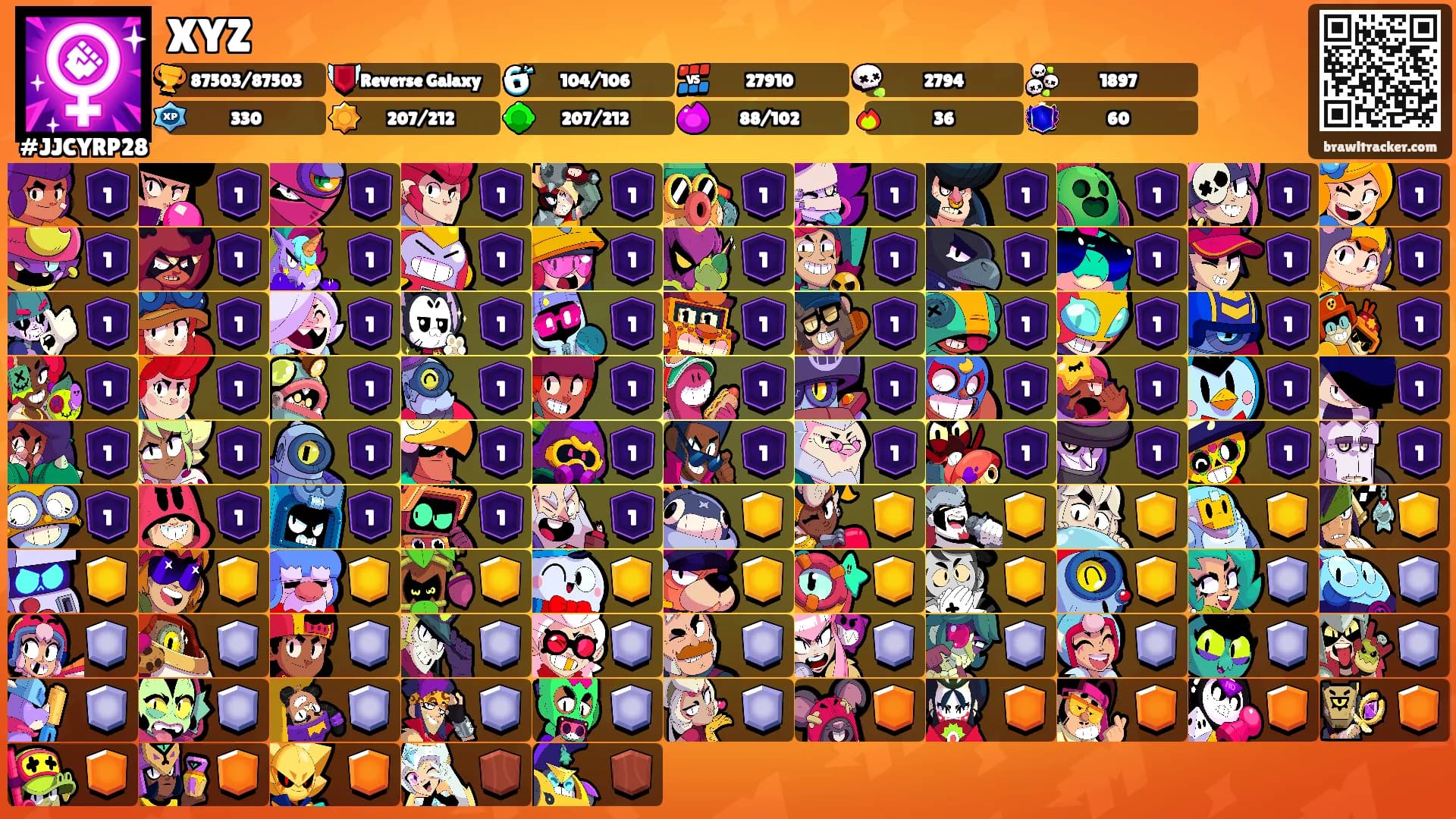 XYZ's Ranks