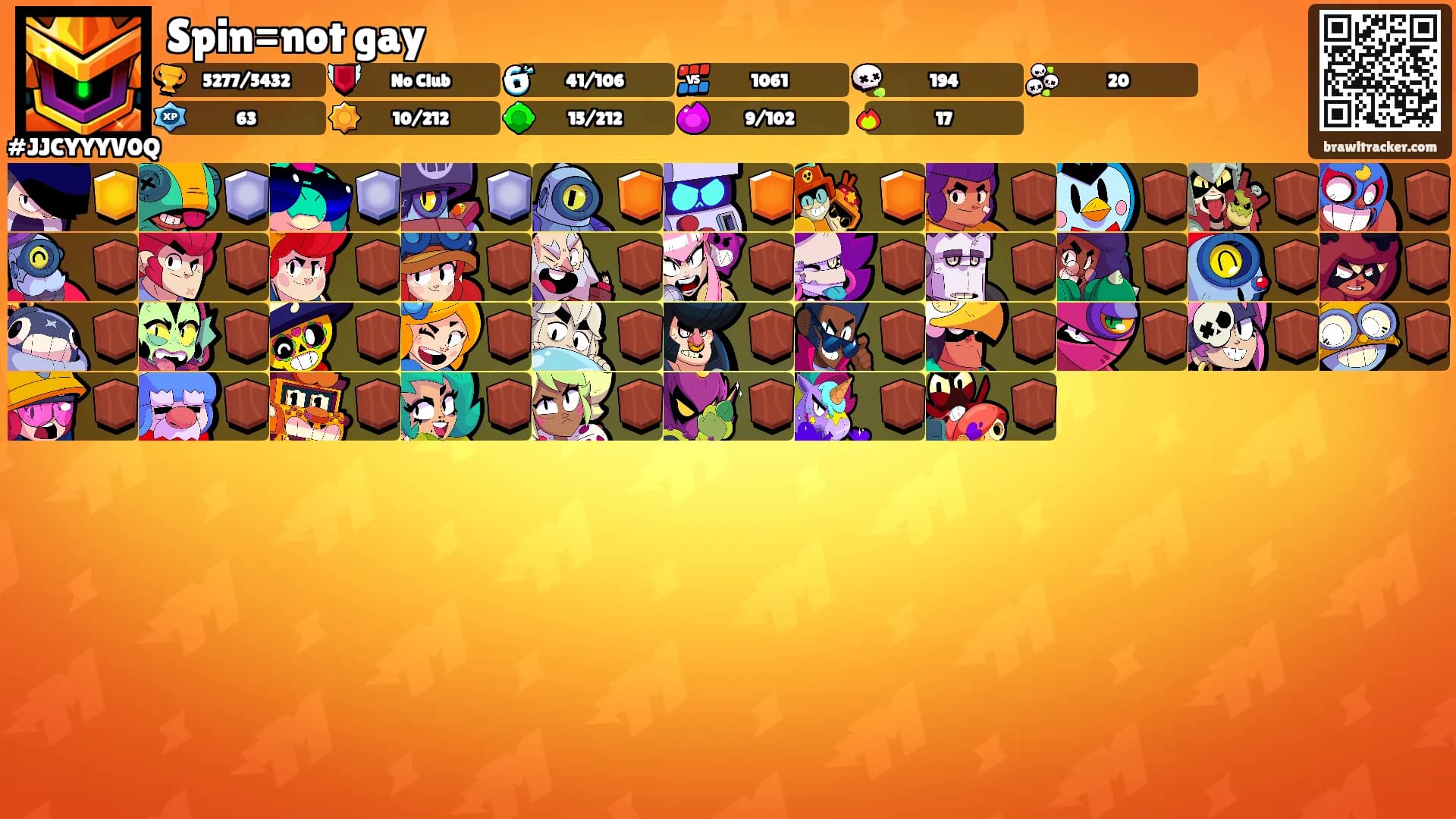 Spin=not gay's Ranks