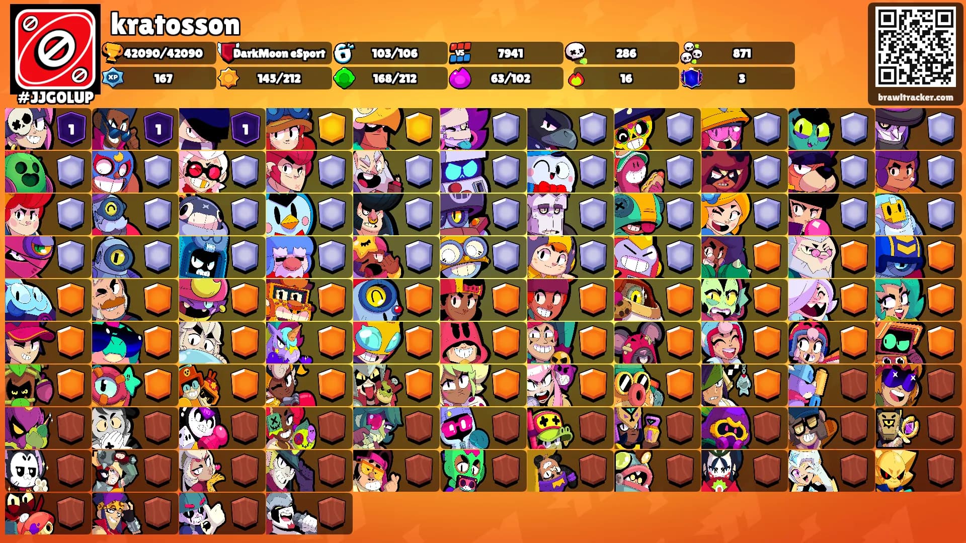 kratosson's Ranks