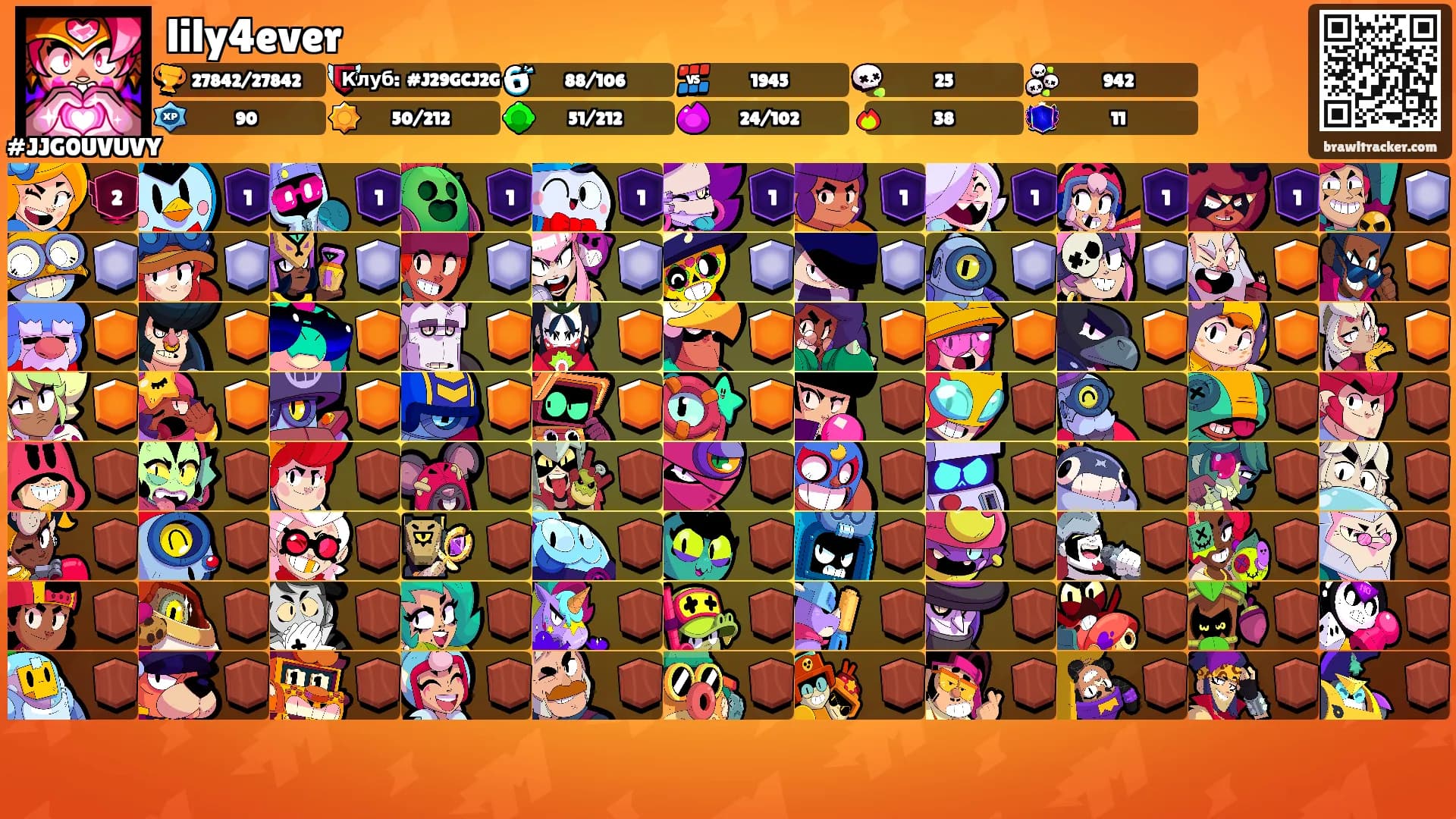 lily4ever's Ranks