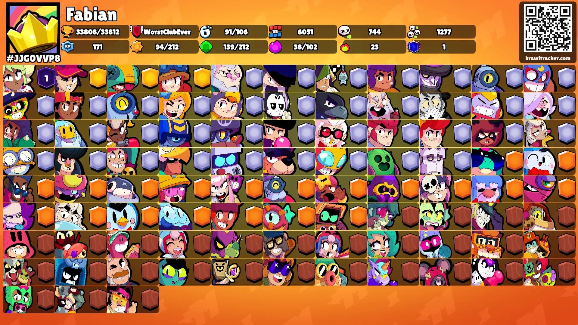 Fabian's Ranks