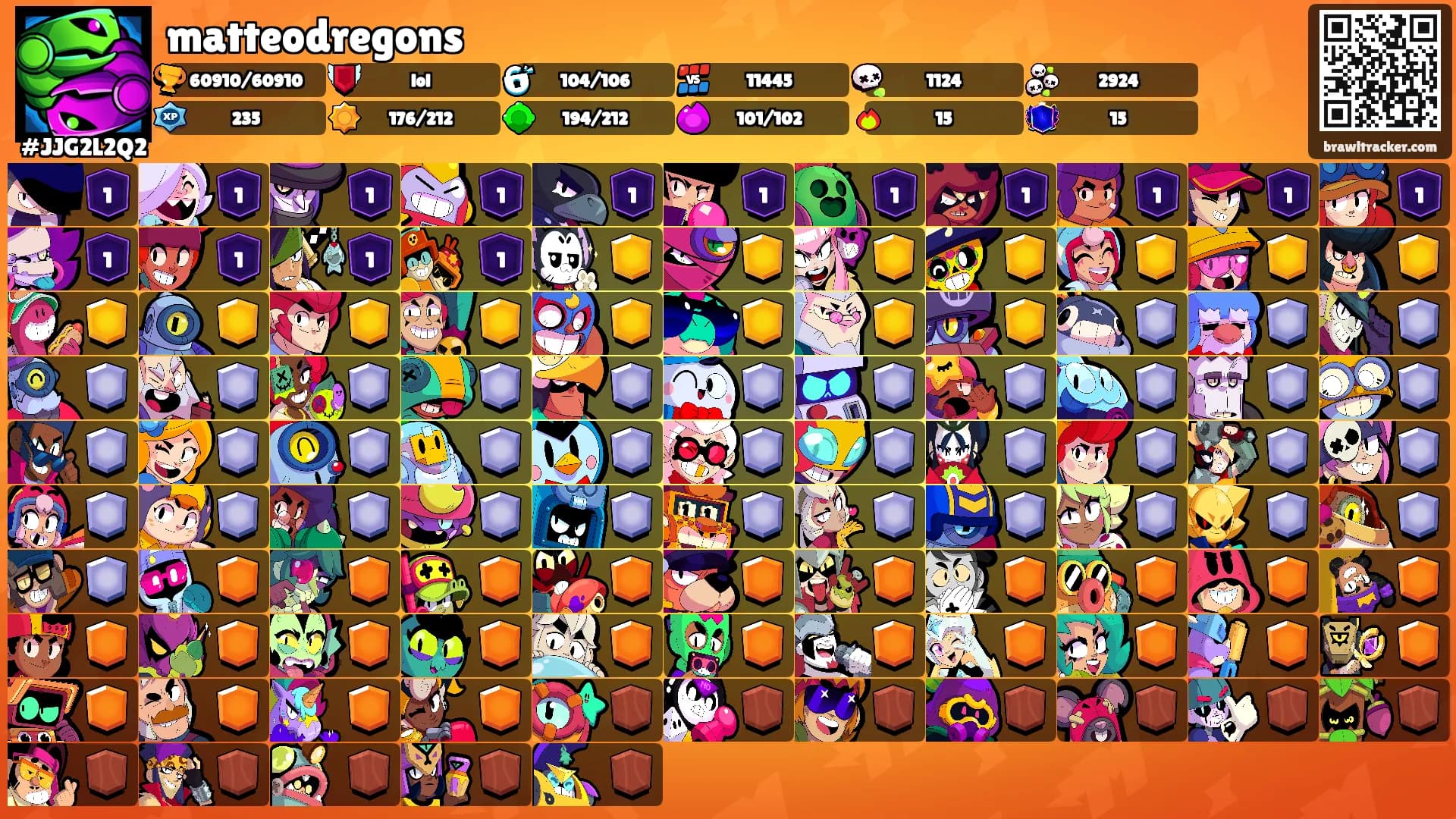 matteodregons's Ranks