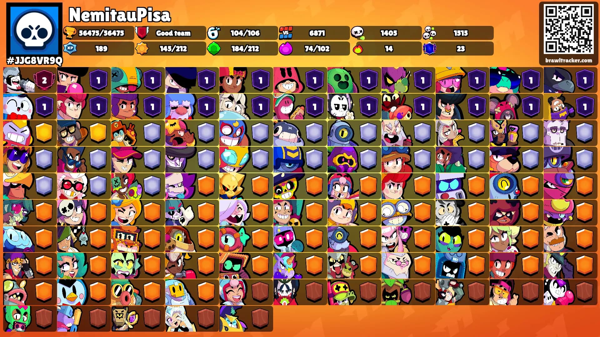 NemitauPisa's Ranks