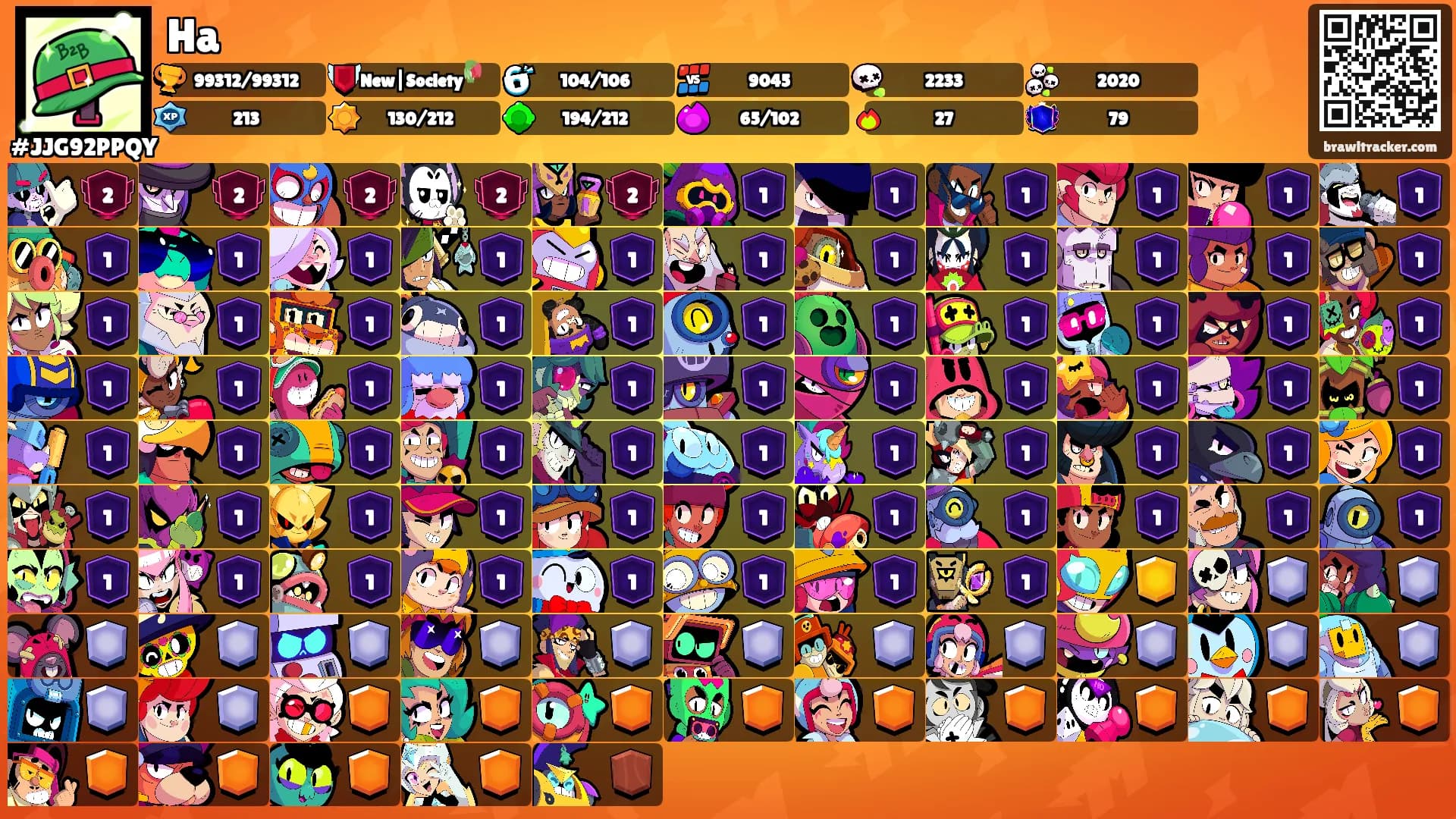 Ha's Ranks