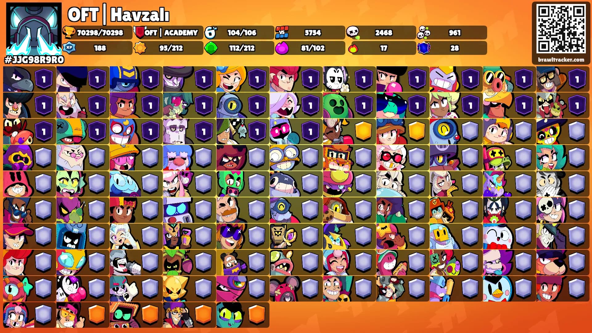 OFT|Havzalı's Ranks