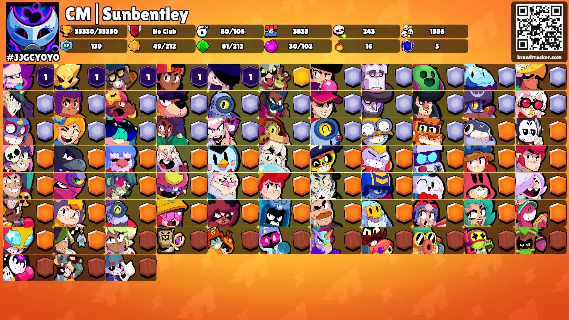 CM|Sunbentley's Ranks