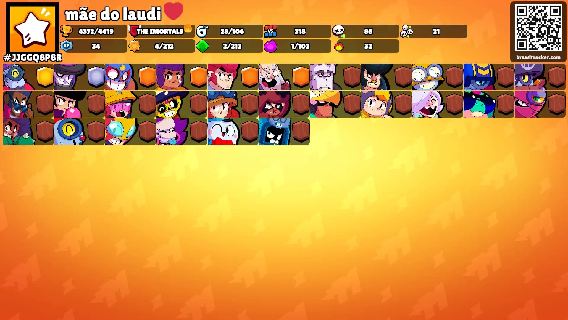 mãe do laudi ❤️'s Ranks