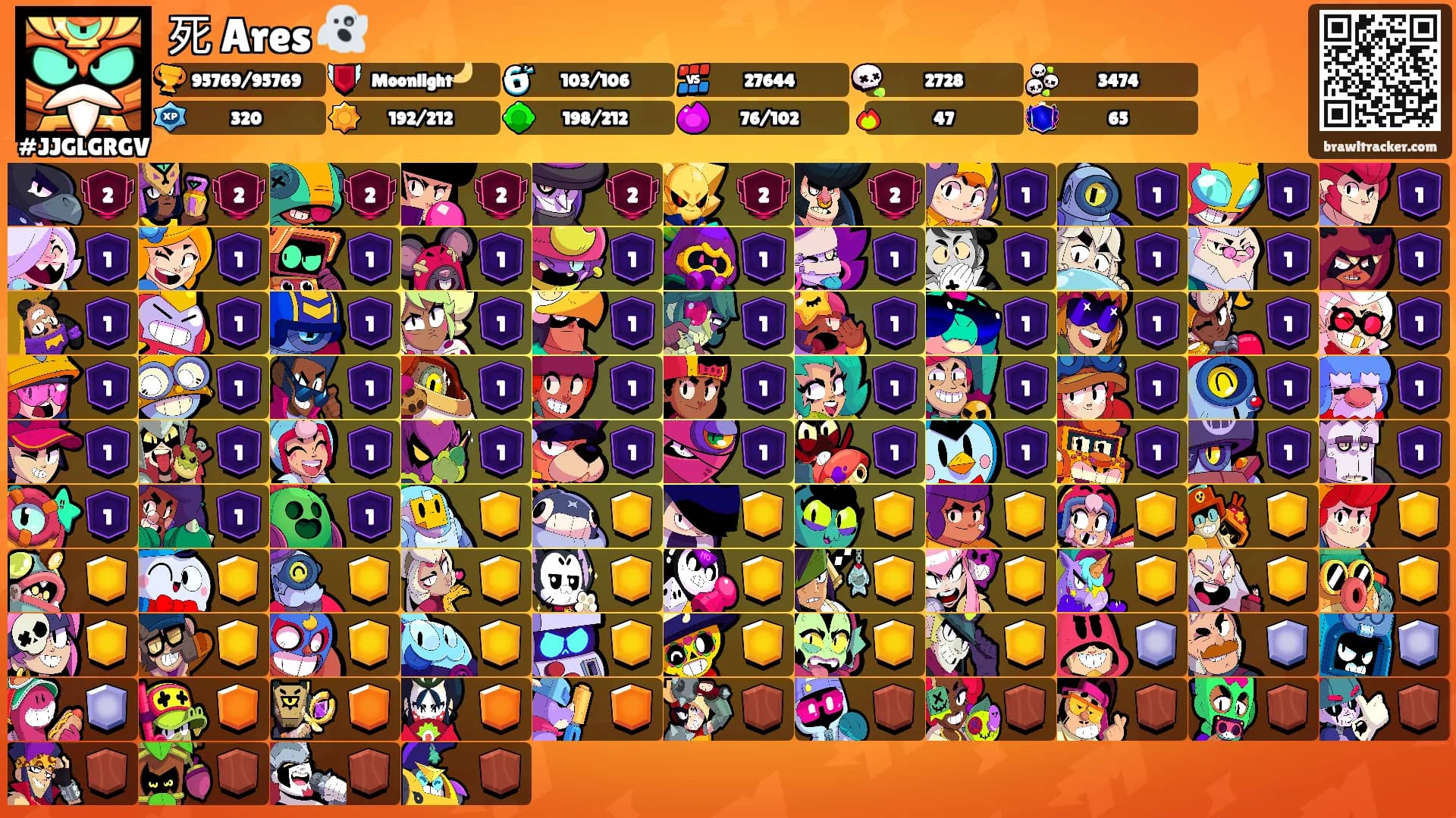 死 Ares 👻's Ranks