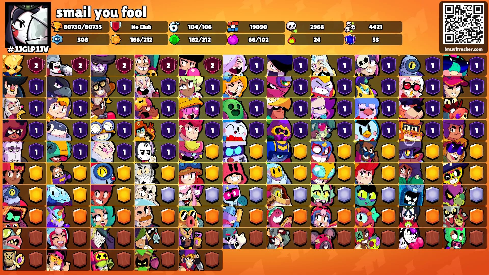 smail you fool's Ranks