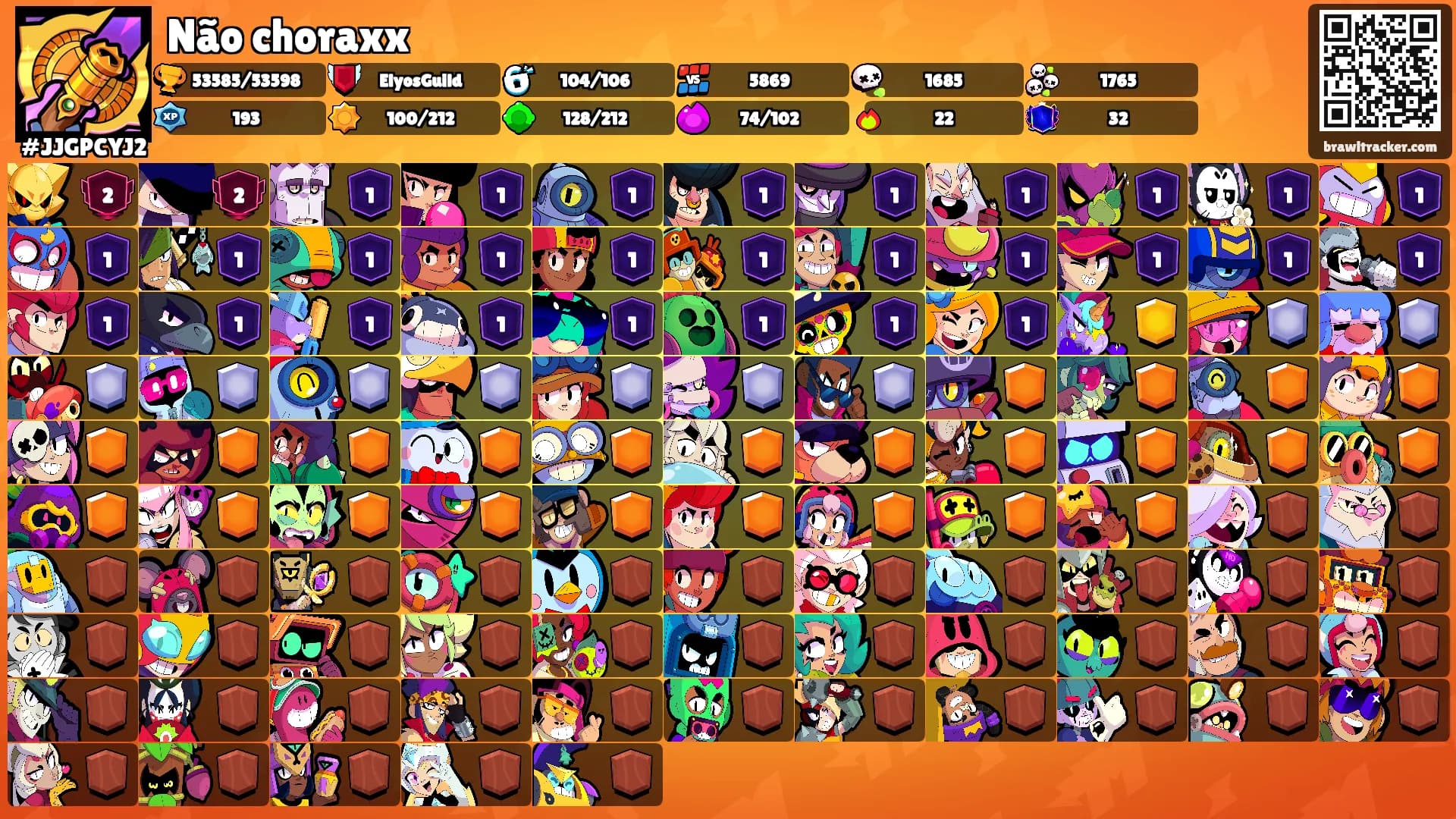 Não choraxx's Ranks