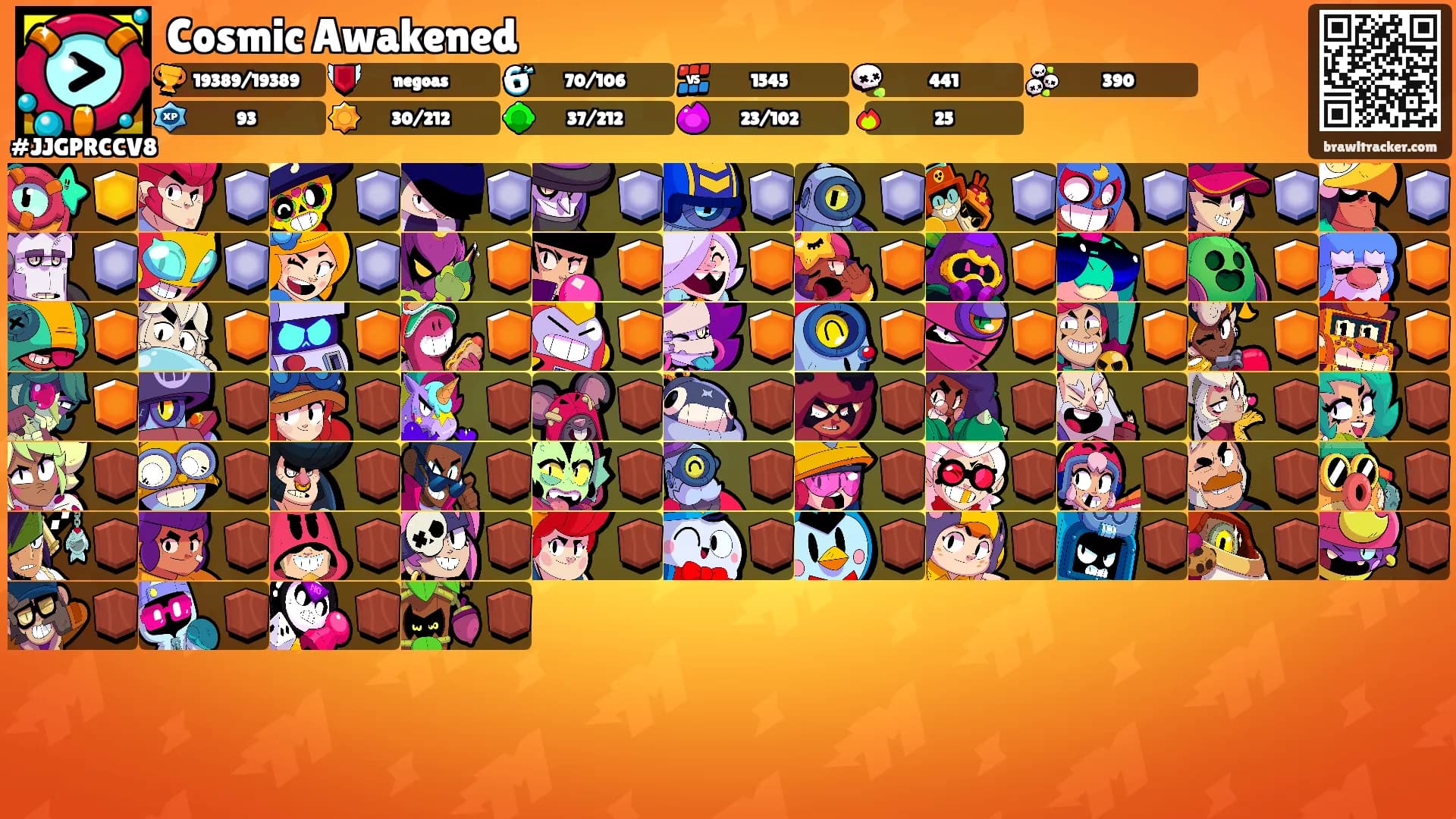 Cosmic Awakened's Ranks