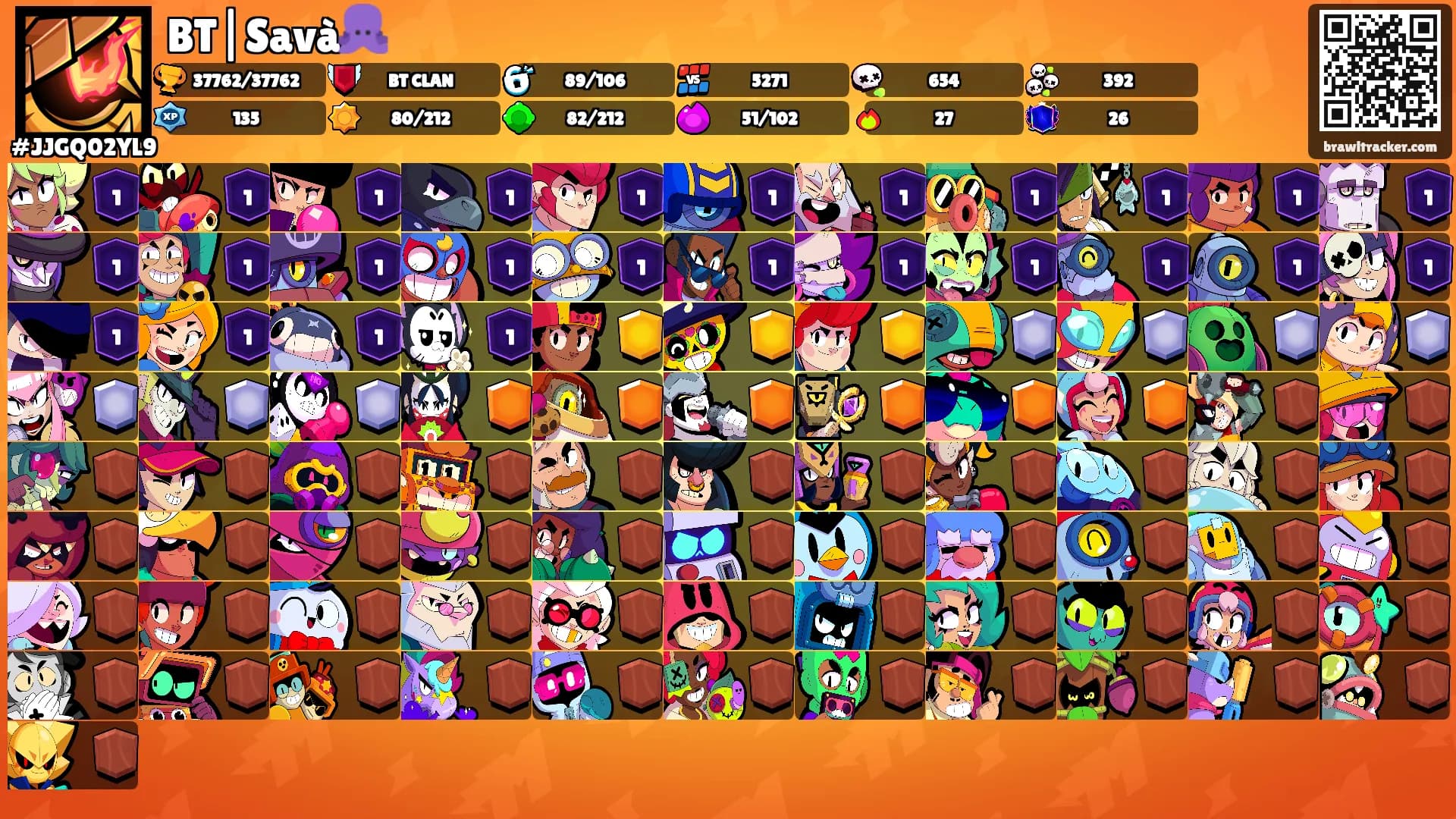 BT|Savà🐙's Ranks
