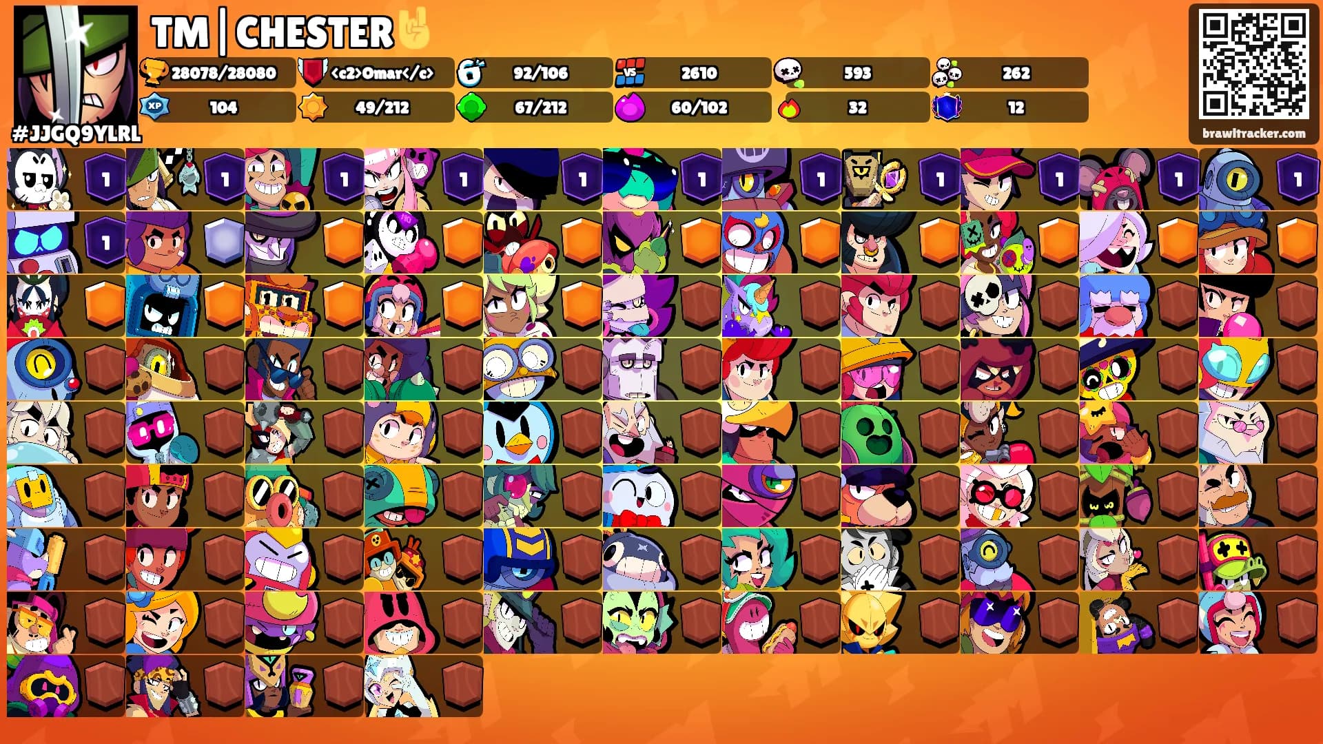TM|CHESTER🤘's Ranks
